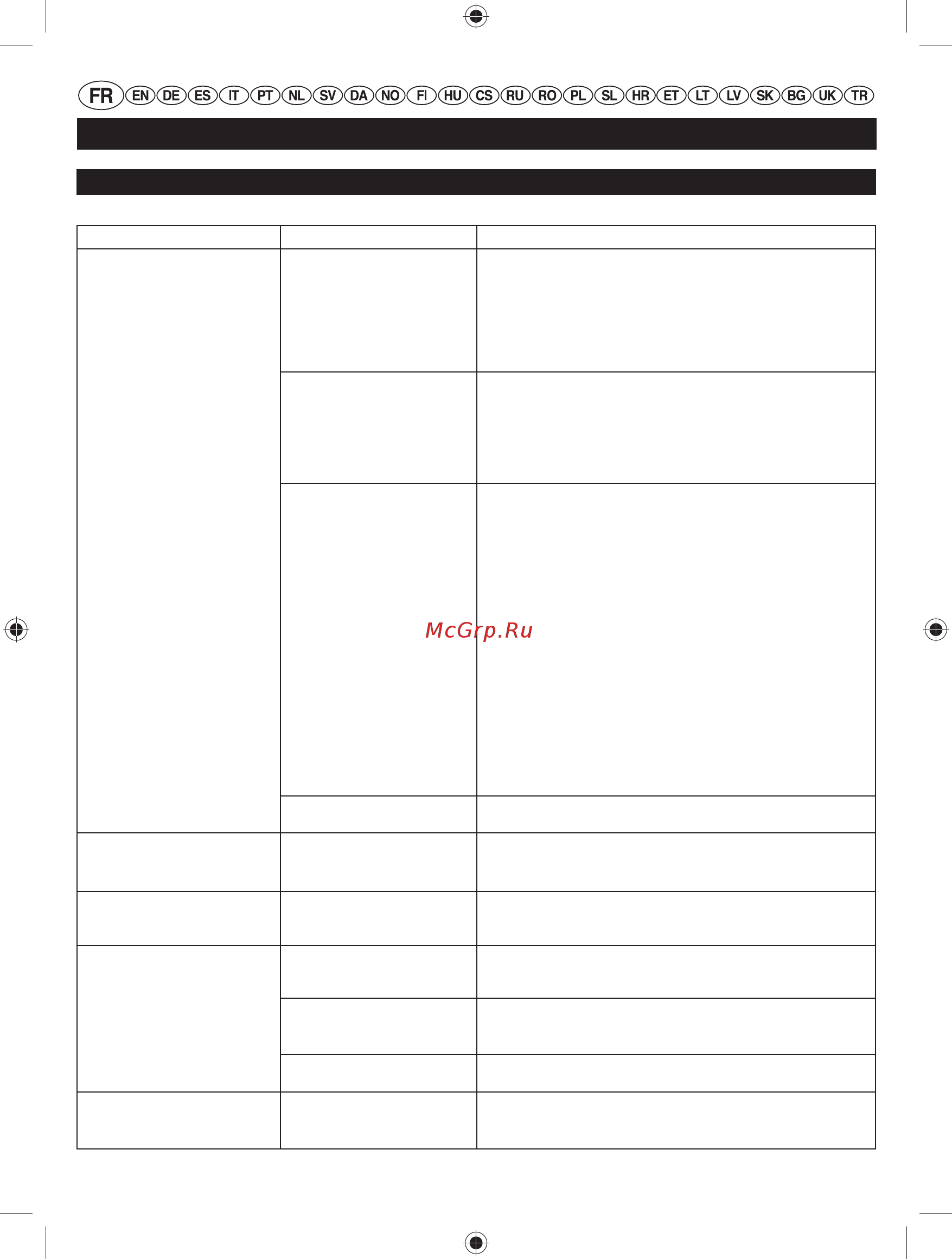 Ryobi RBL26BP (3001815) [12/298] Français traduction à partir du mode d emploi d origine