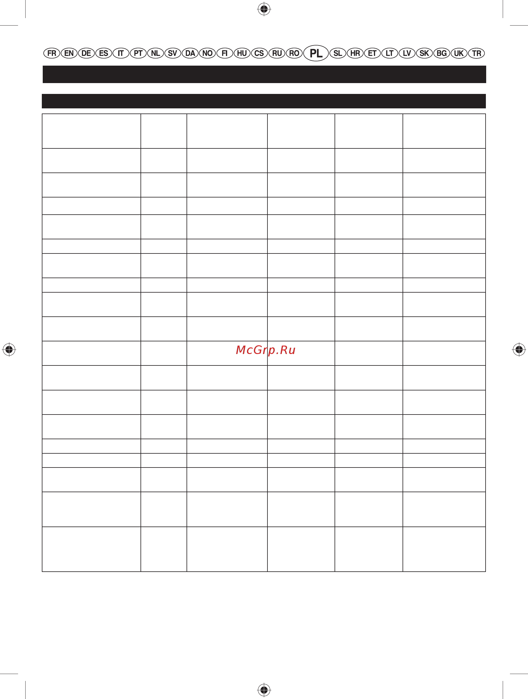 Ryobi RBL26BP (3001815) [174/298] Polski tłumaczenie oryginalnej instrukcji