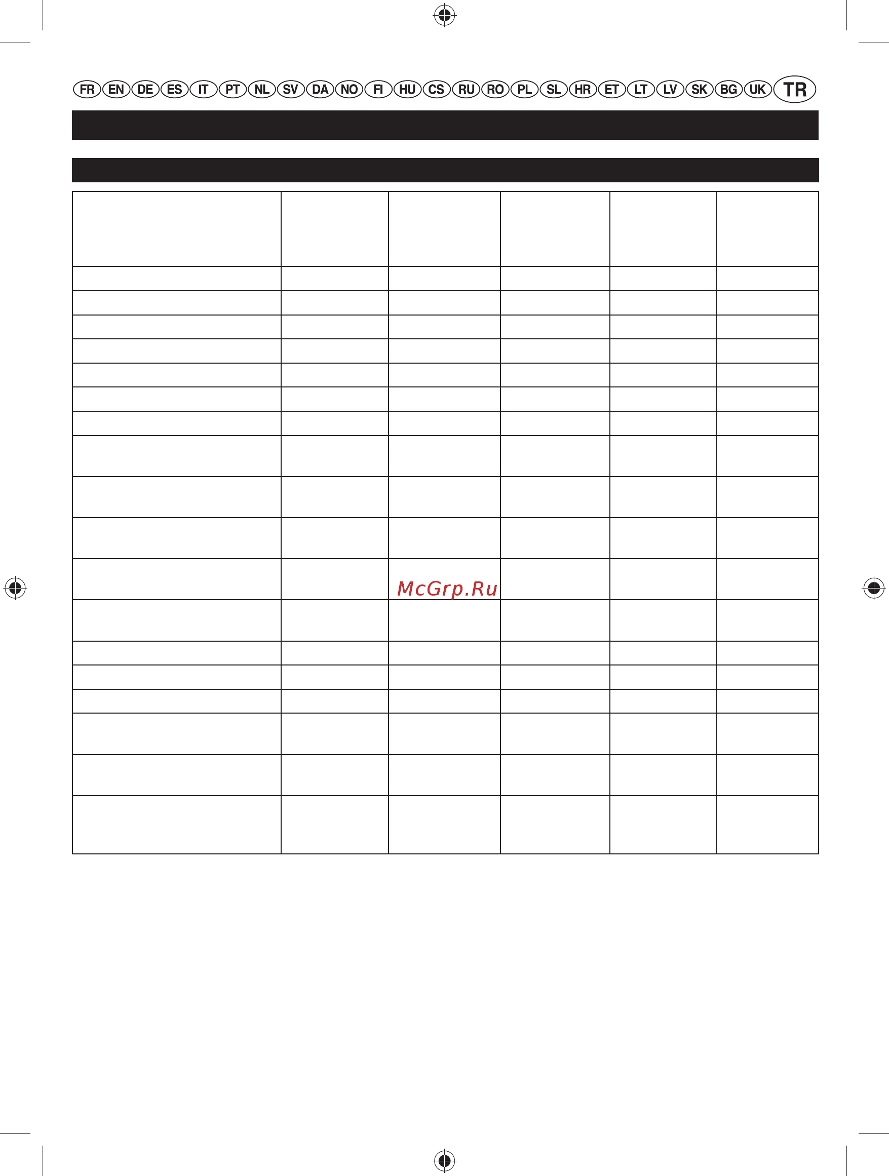 Ryobi RBL26BP (3001815) [267/298] Türkçe orı jı nal talı matlar