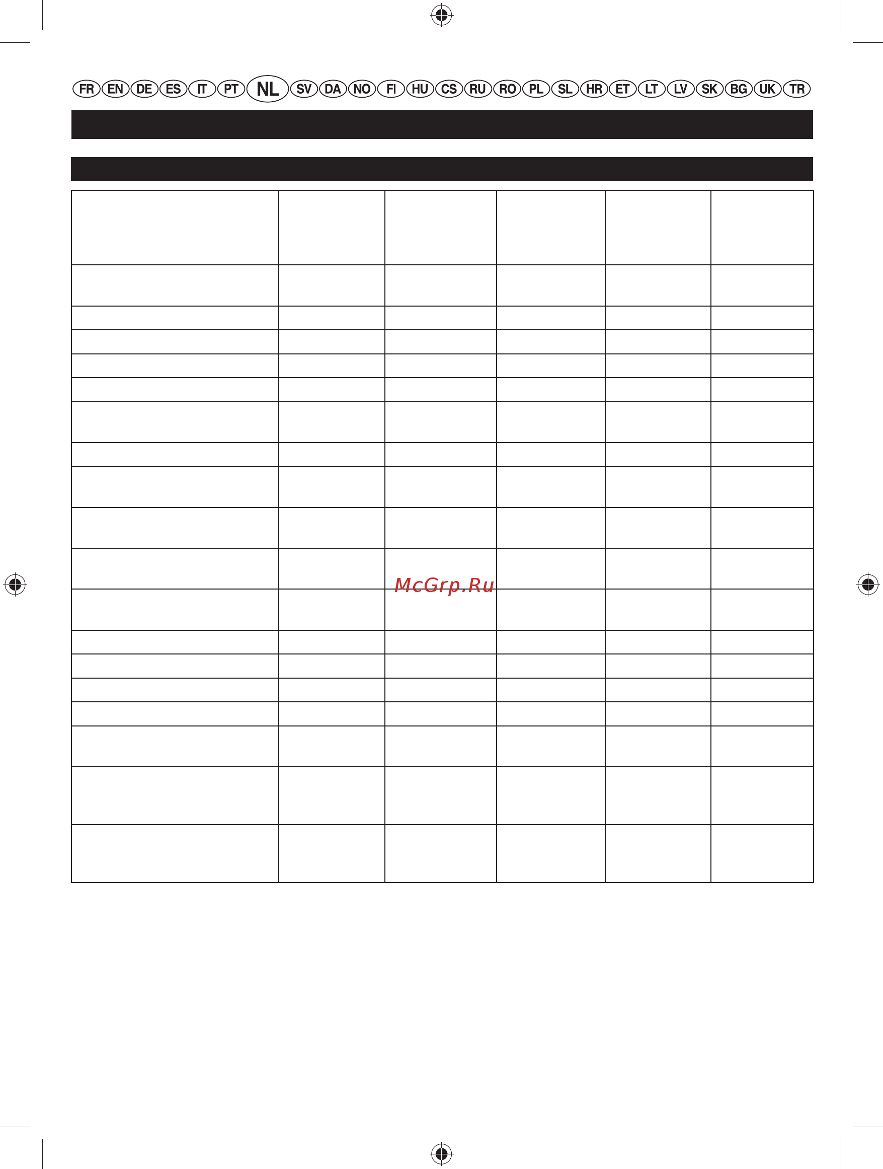 Ryobi RBL26BP (3001815) [78/298] Nederlands vertaling van de originele instructies