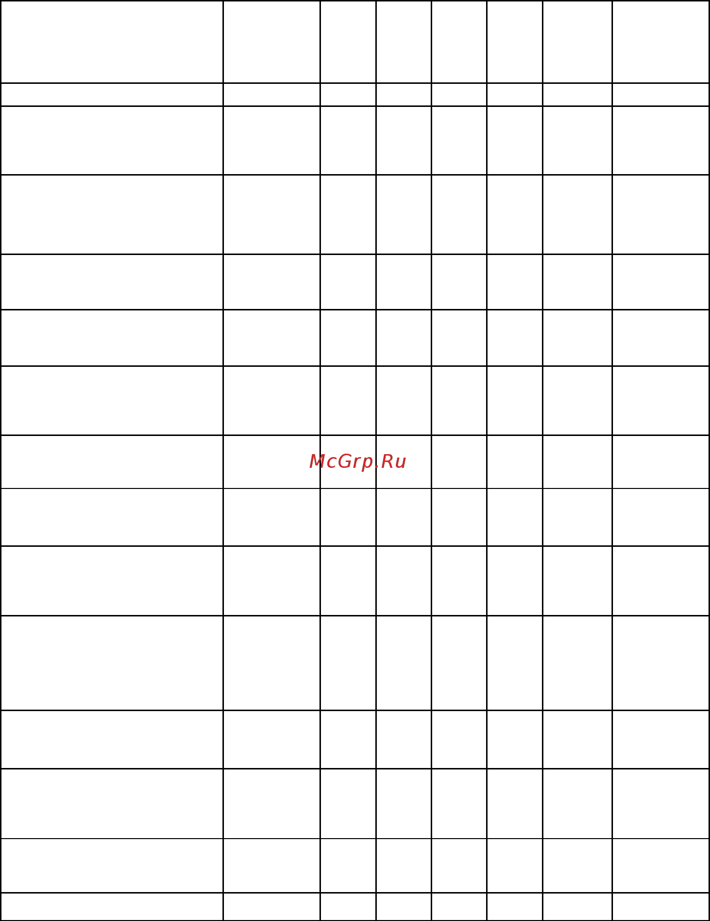 Aiken MTE 780/4,8 [14/19] Ч 20 ч 25 ч 50 ч кажд ый