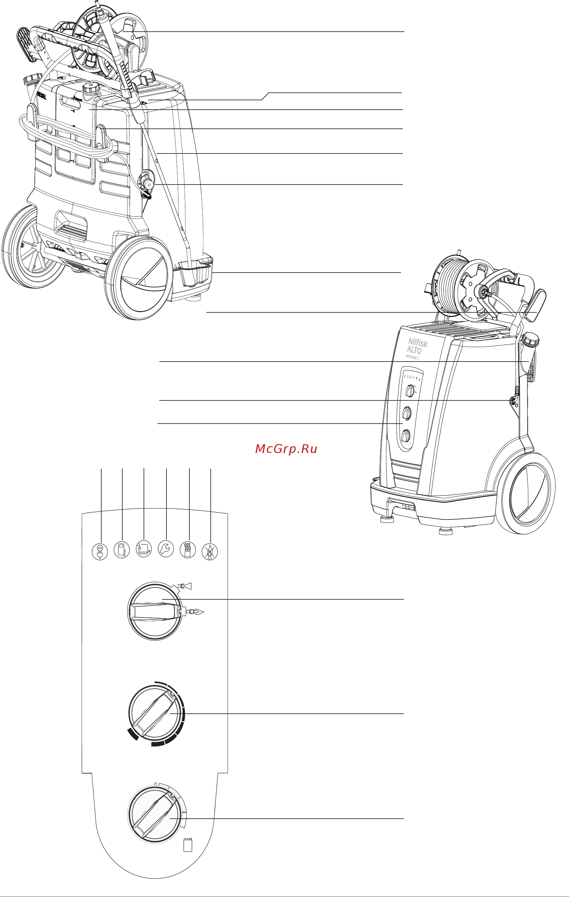 Nilfisk MH 2C-190/780 X 400/3/50 Инструкция по эксплуатации онлайн [2/22] 514860