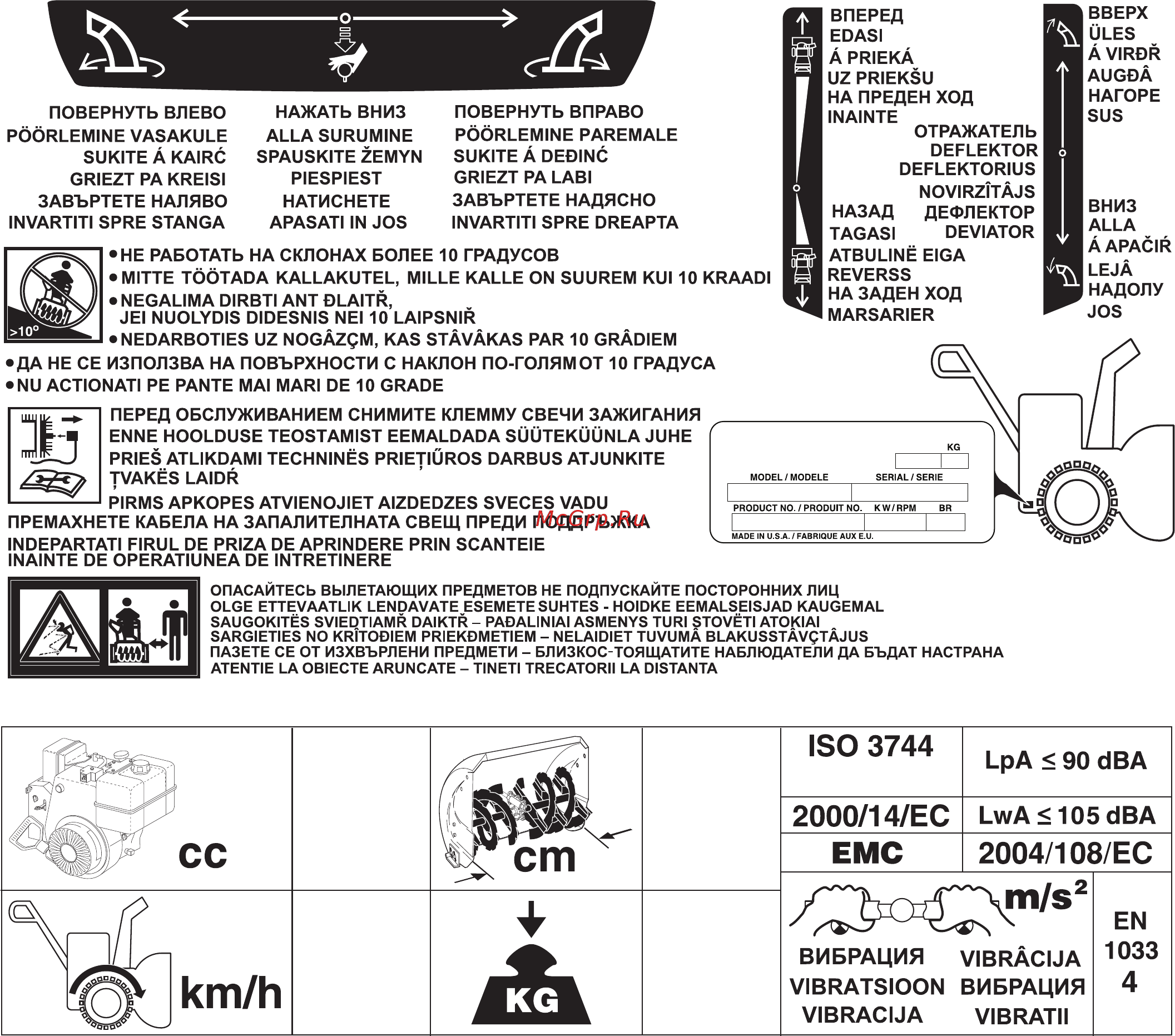 McCulloch PM105 [10/76] Notified body snch 11 route de luxembourg l 5230 sandweiler tuv rheinland no 0499