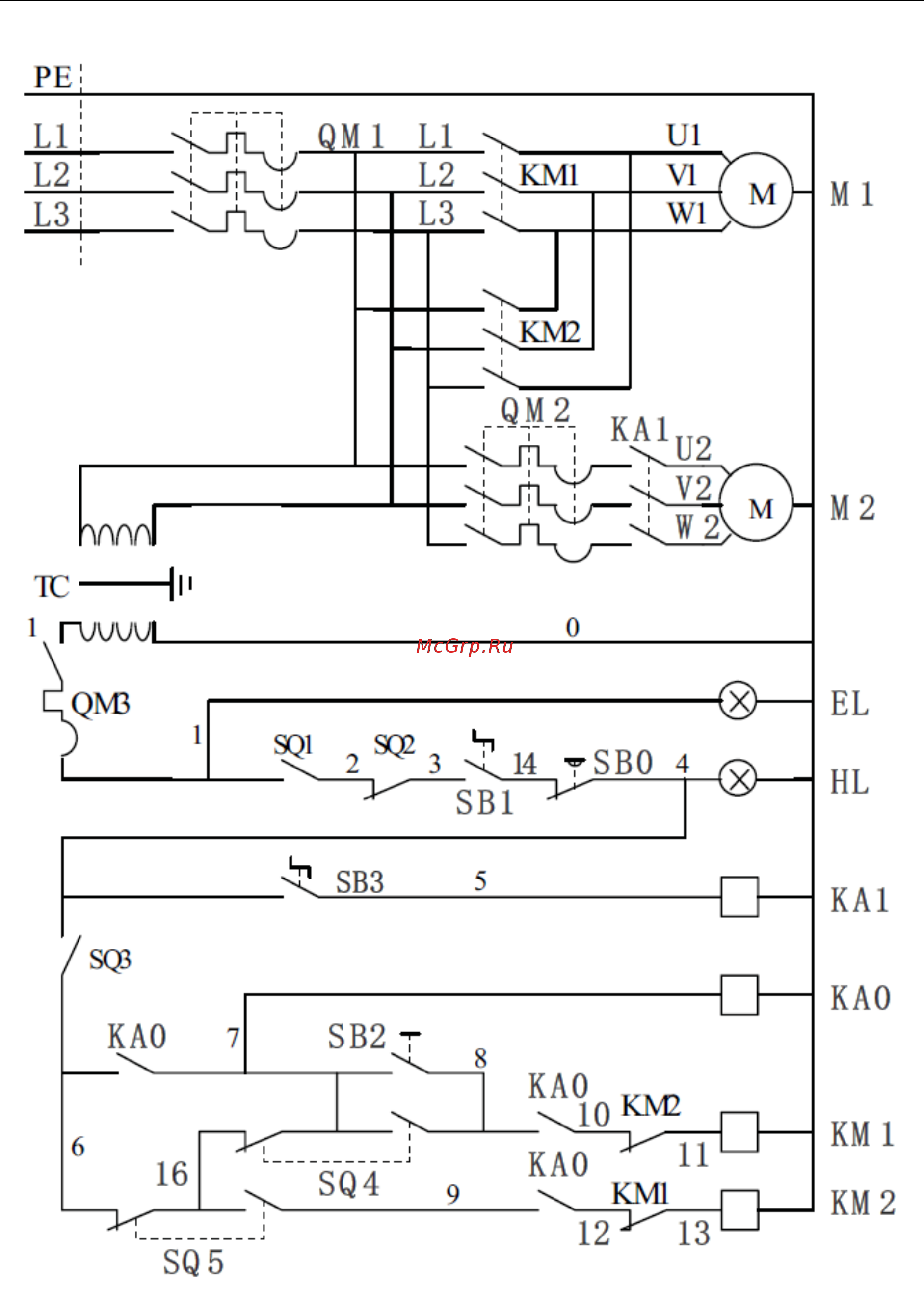 Metalmaster X38100 [20/55] Электрические цепи управления