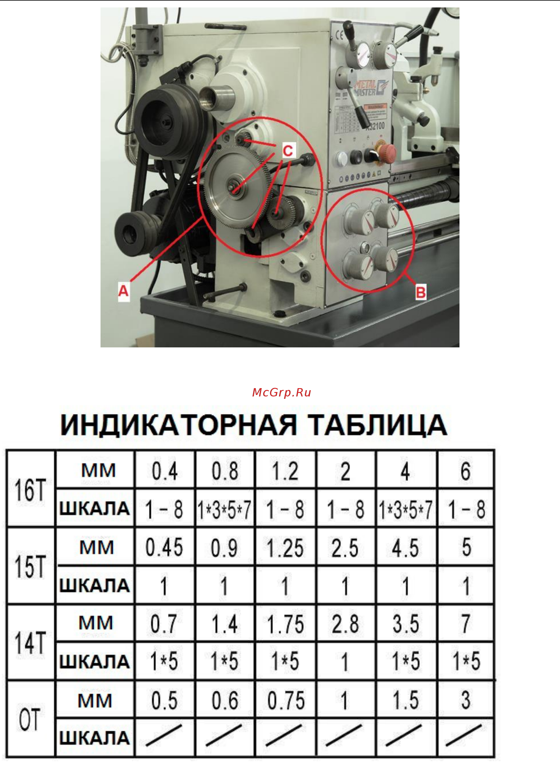 Metalmaster X32100m Инструкция по эксплуатации онлайн [20/69] 514968