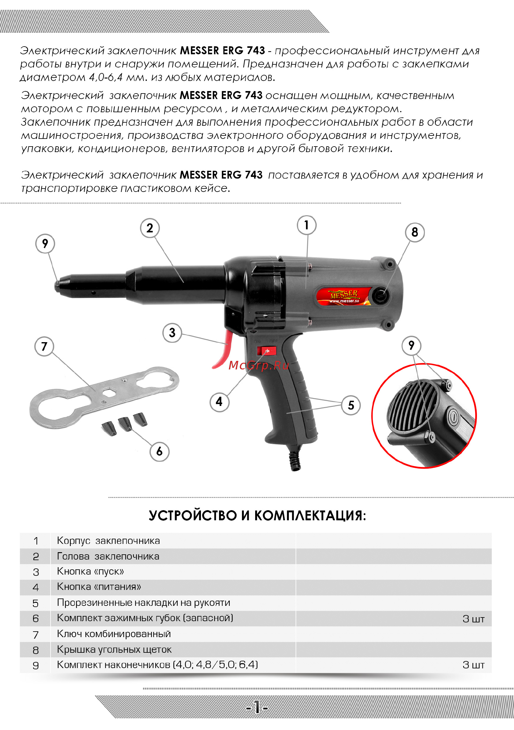 Messer ERG-743 05-20-064 [2/12] Устройство и комплектация