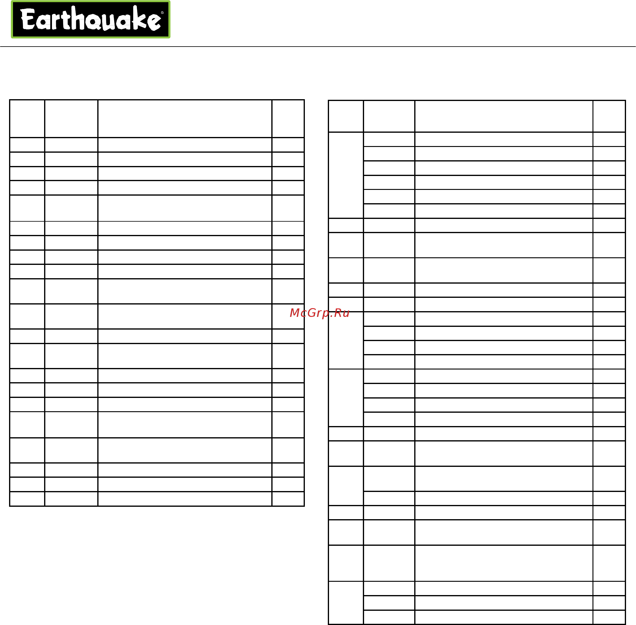 EARTHQUAKE E43 без шнека [15/16] Инструкции по сборке и перечень деталей