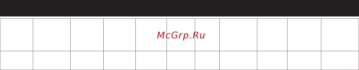 Mirka RP-300NV [24/124] Produktkonfiguration spezifikationen 3 00 u min rotierende poliermaschine