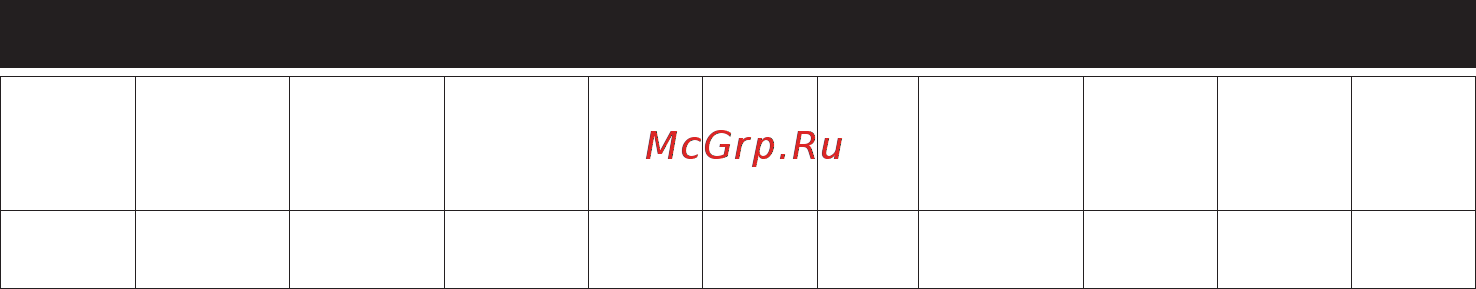 Mirka RP-300NV [72/124] Gaminio konfigūracija specifikacijos 3 000 rpm sukamasis poliruoklis