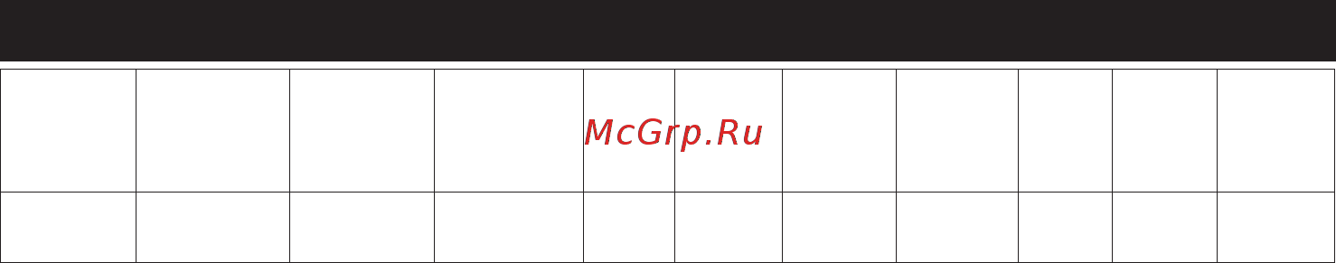 Mirka RP-300NV [92/124] Configuração especificações do produto 3 00 rpm politriz