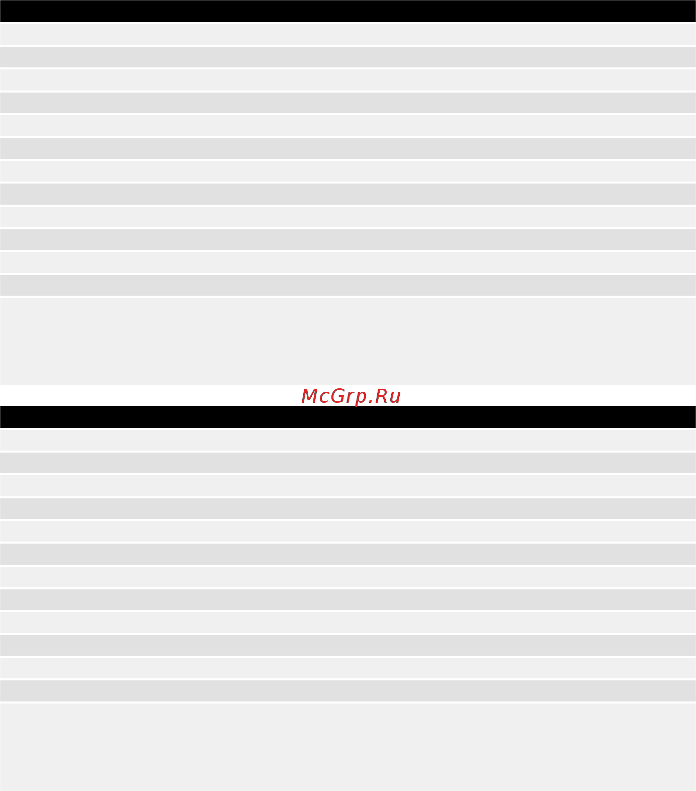Mirka PROS625CV [113/216] 기술 자료