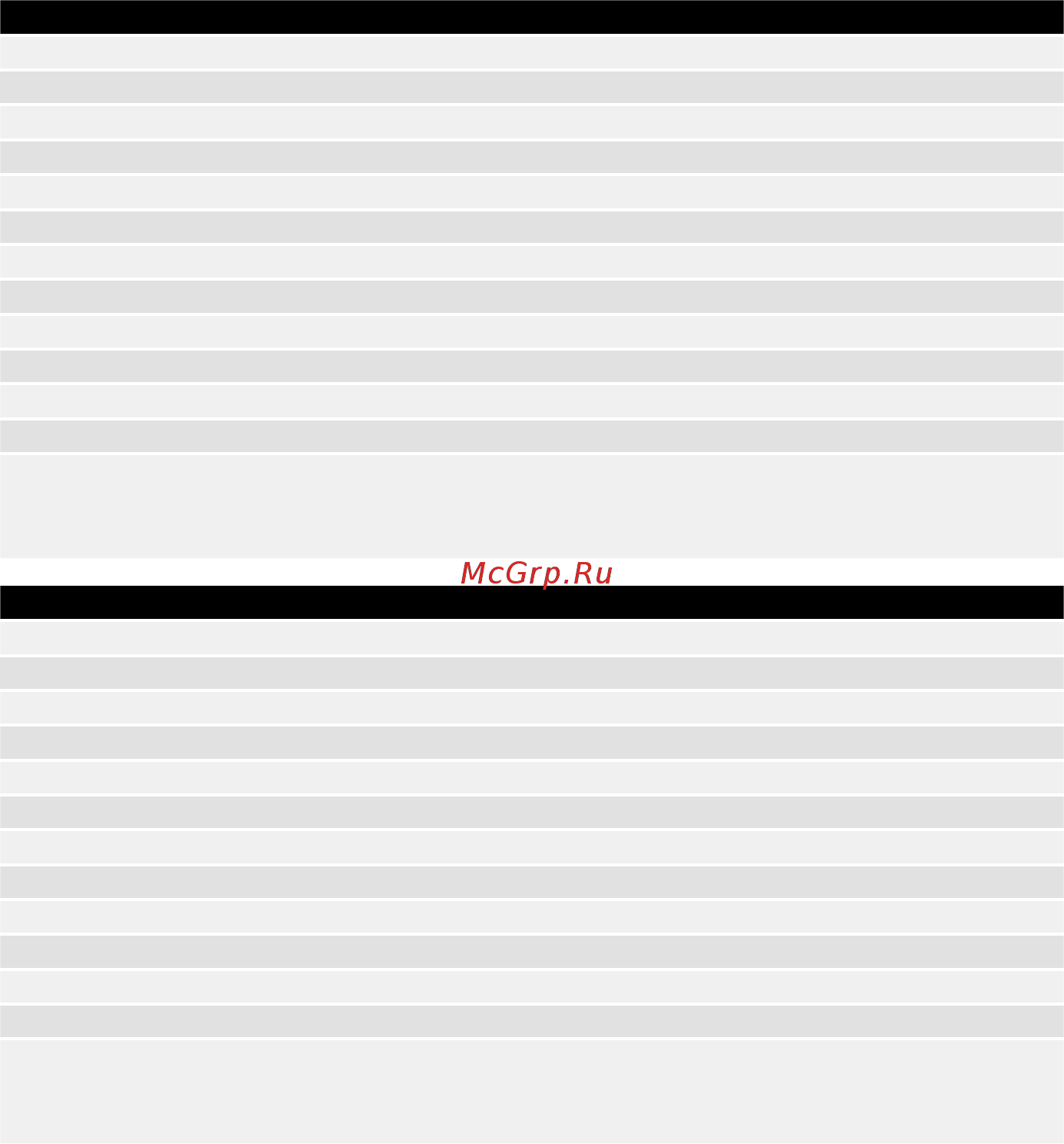 Mirka PROS625CV [155/216] Dane techniczne