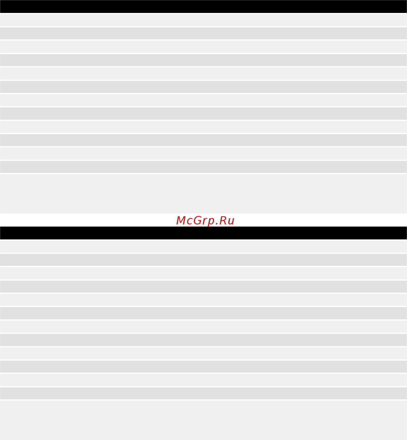 Mirka ROS550CV [162/216] Dados técnicos