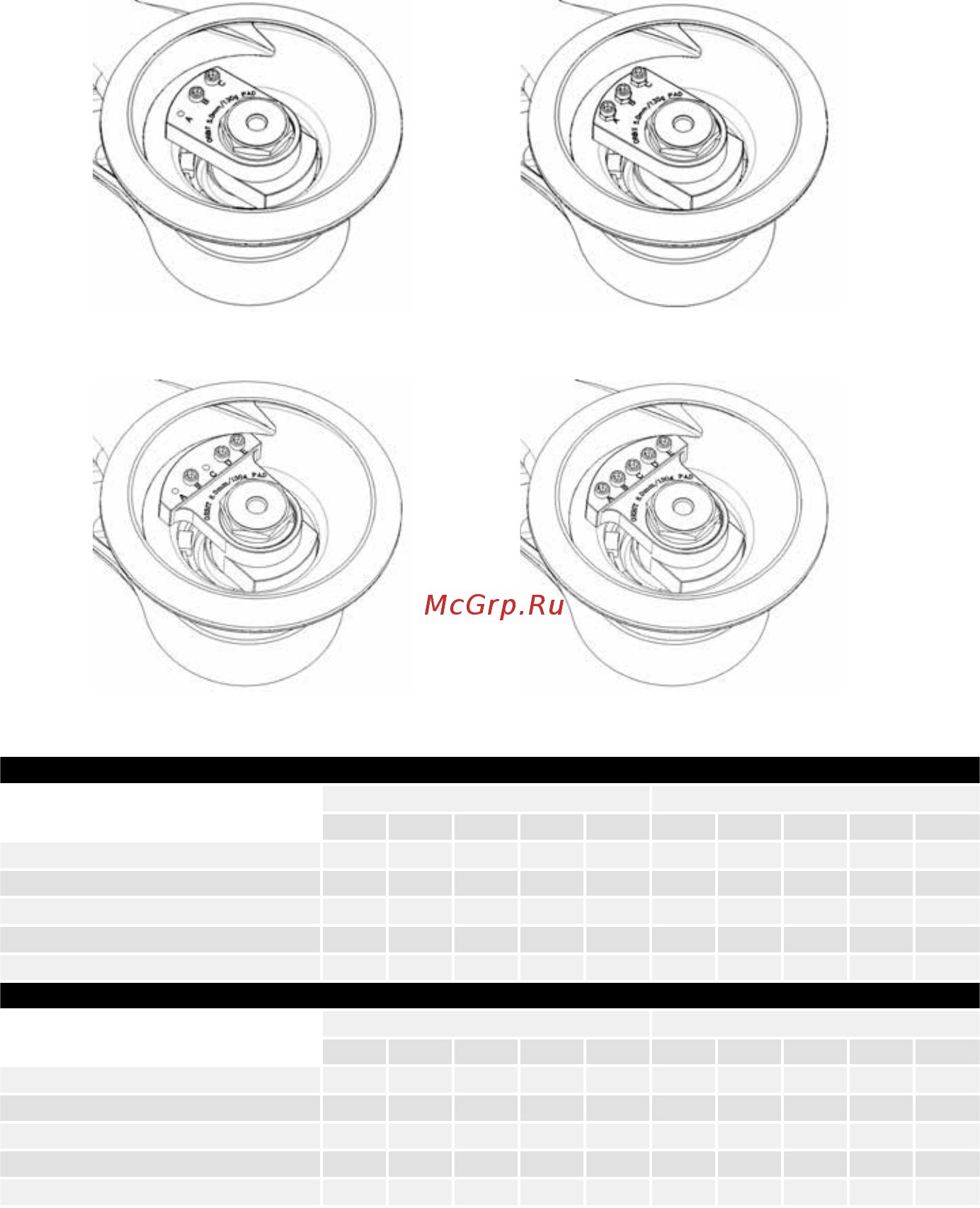Mirka ROS550CV [201/216] Mindre vibrationer vid slipning med pad saver eller interface