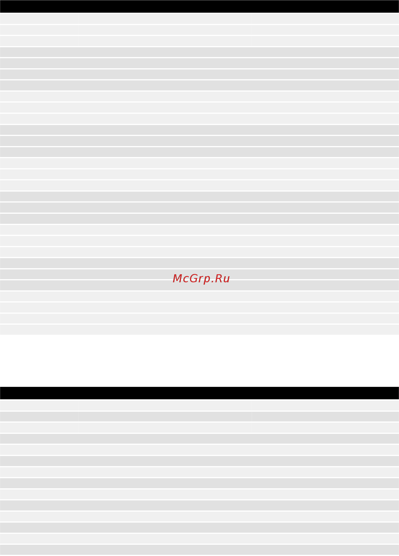 Mirka ROS550CV [5/216] Mirka pros 150 mm 6 125 mm 5 mirka pros 150 mm 6 125 mm 5
