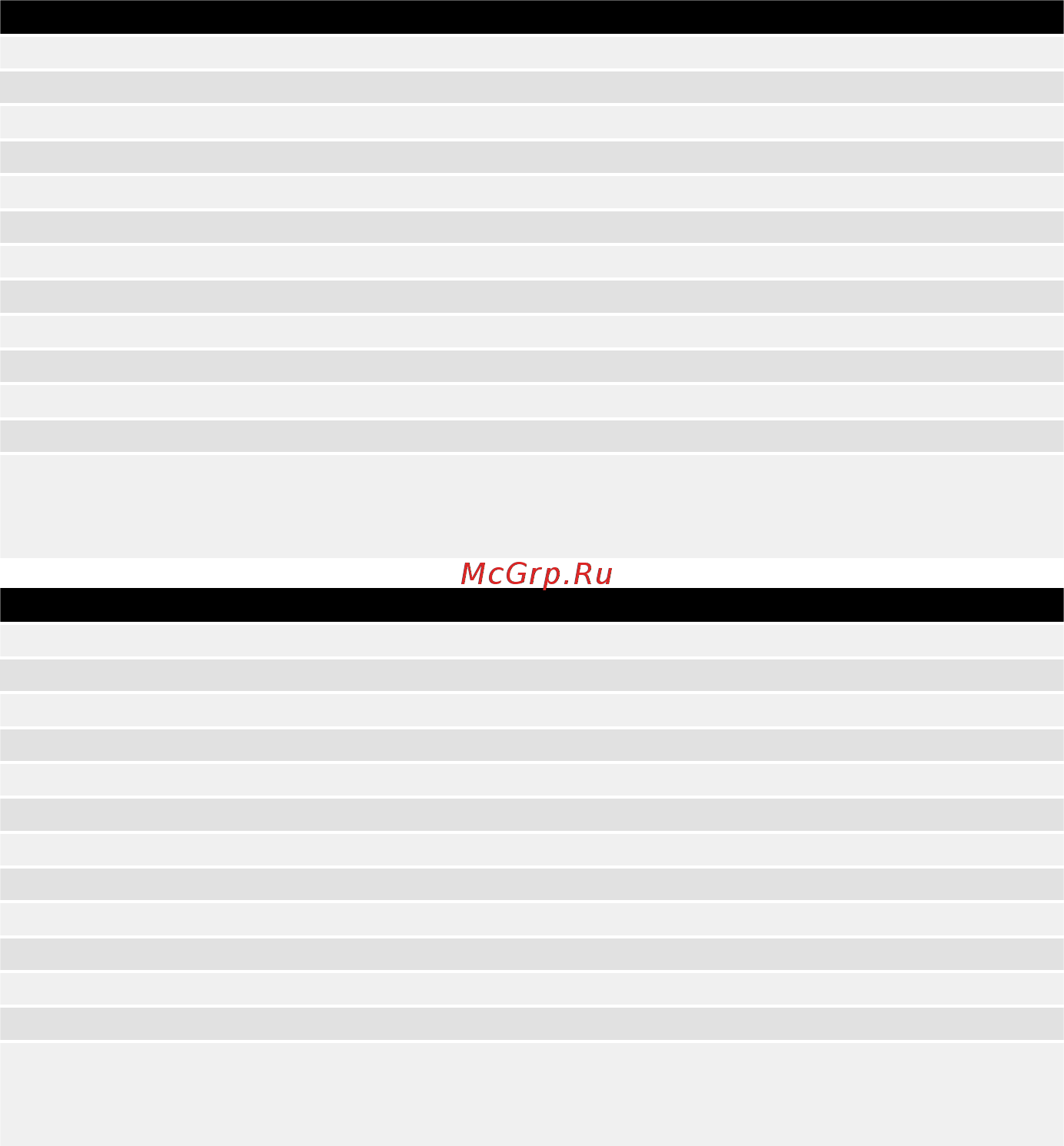 Mirka PROS625CV [50/216] Technical data