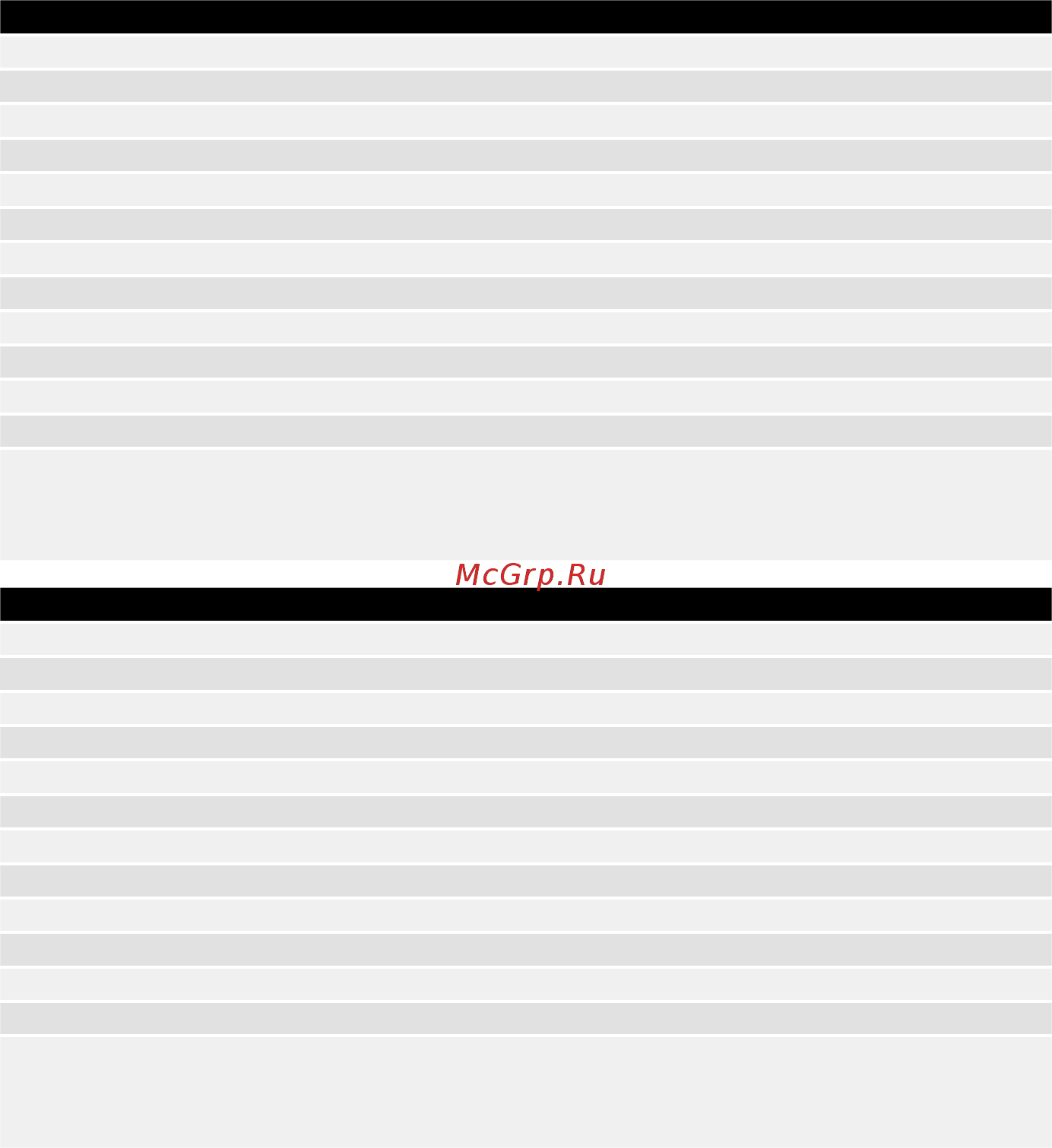 Mirka PROS625CV [57/216] Datos técnicos