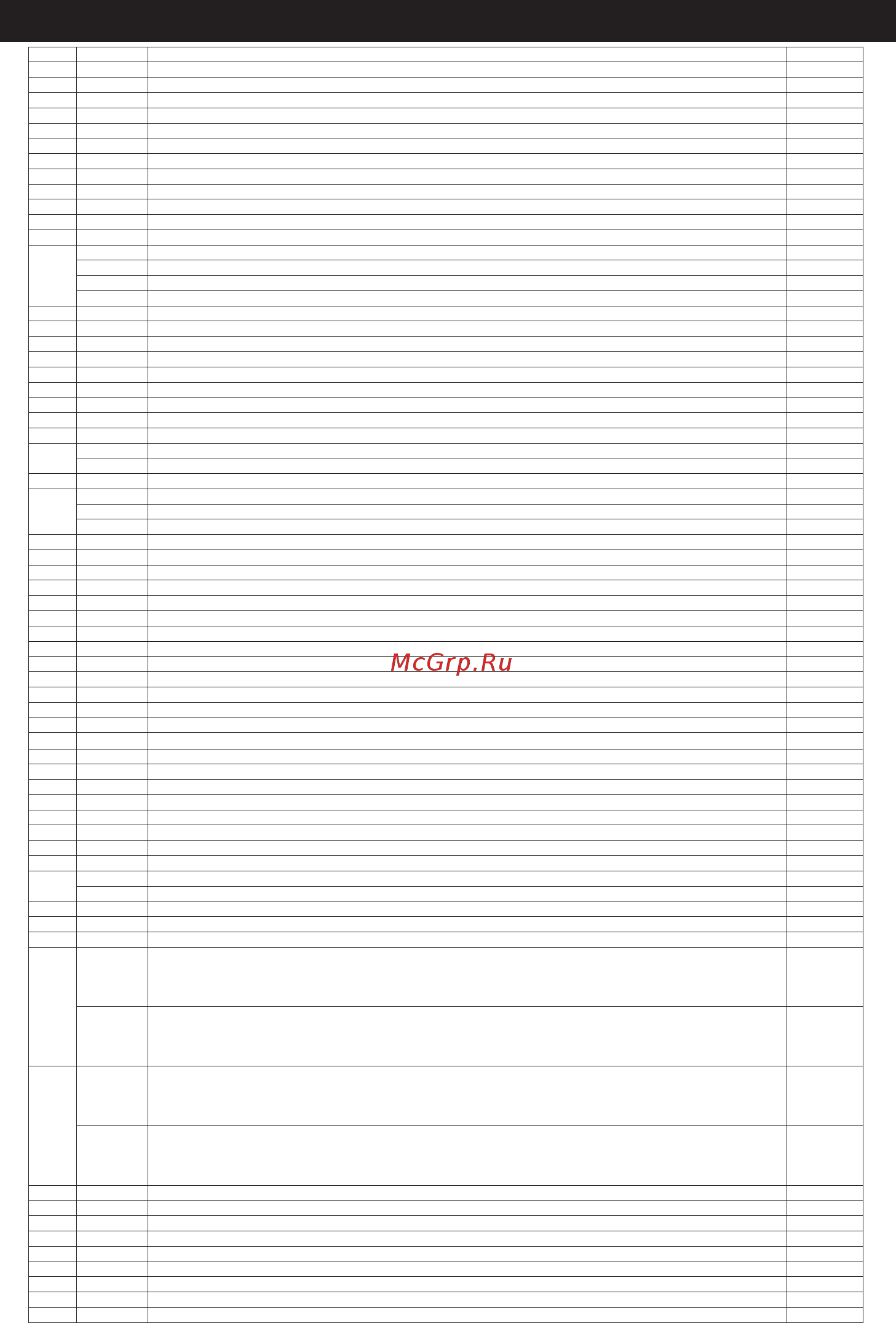 Mirka ROS550DB [5/124] Parts list