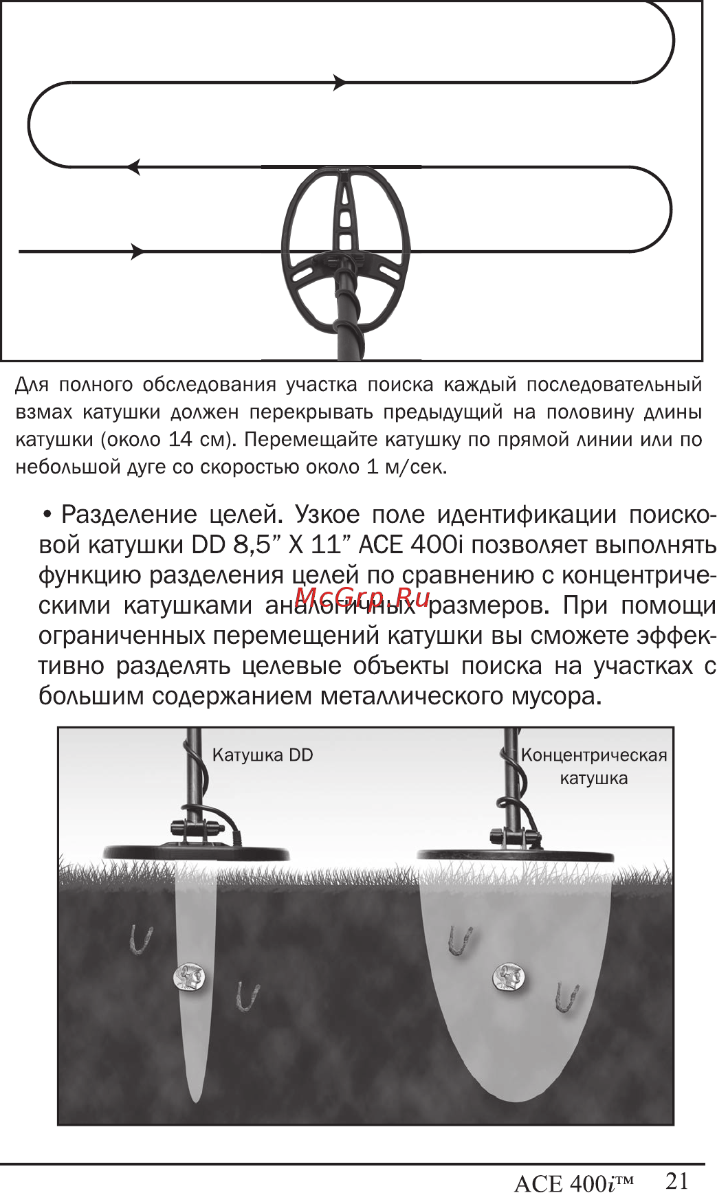 TEGERA 1141960 ACE 400i [22/27] М сек
