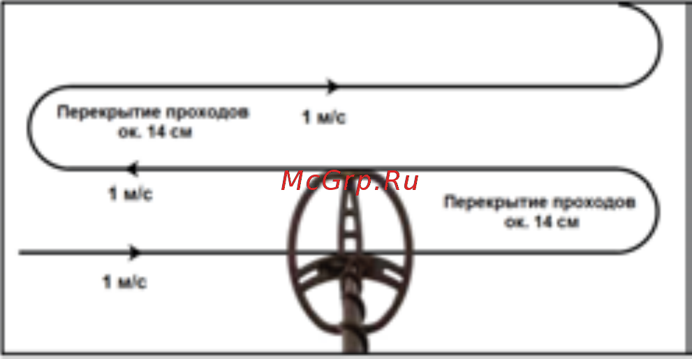 Garrett AT PRO, комплект, 1140560-K Инструкция по эксплуатации онлайн [35/48] 821408