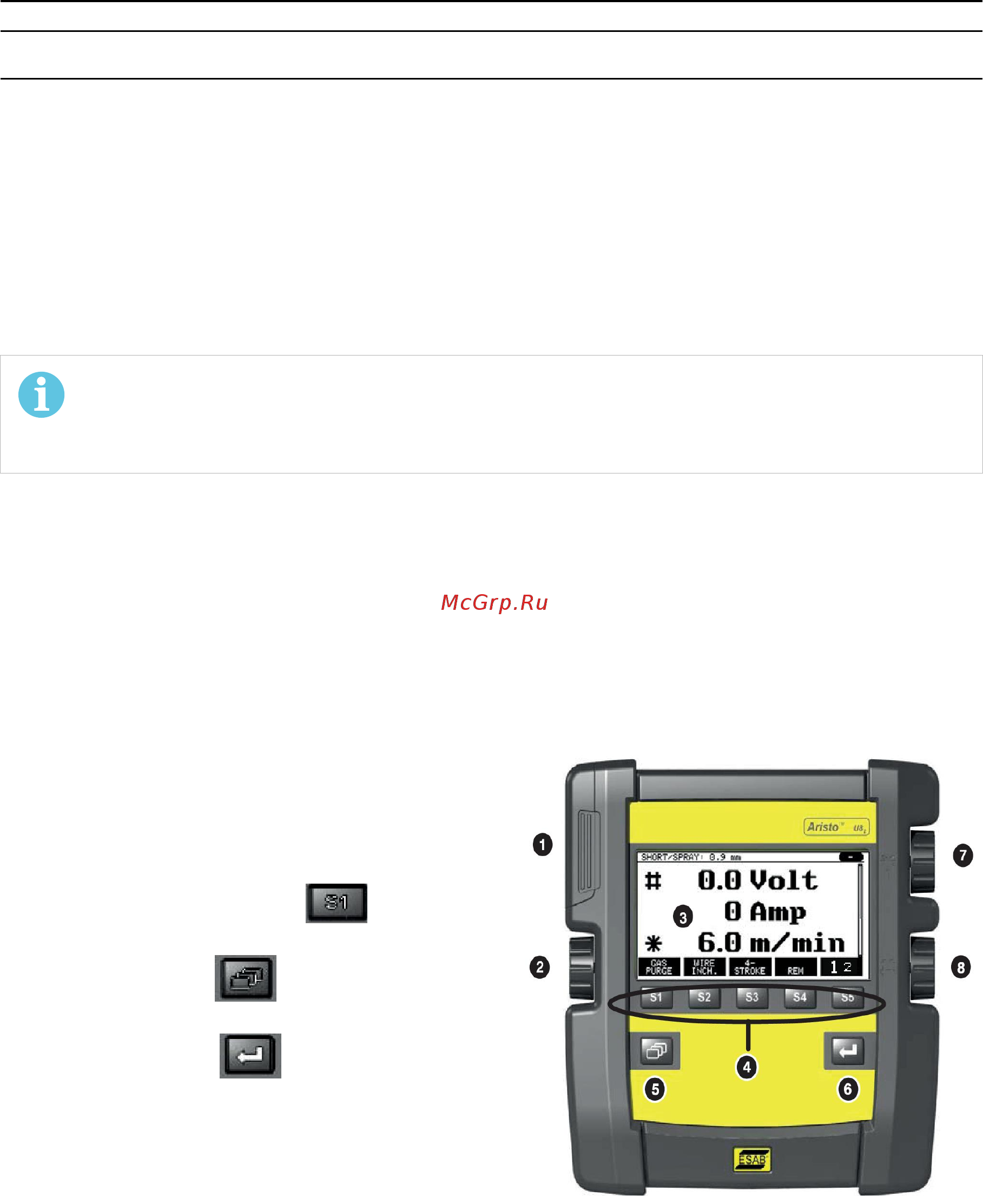 Esab Aristo U8_2 Plus [9/110] Панель управления aristo u82