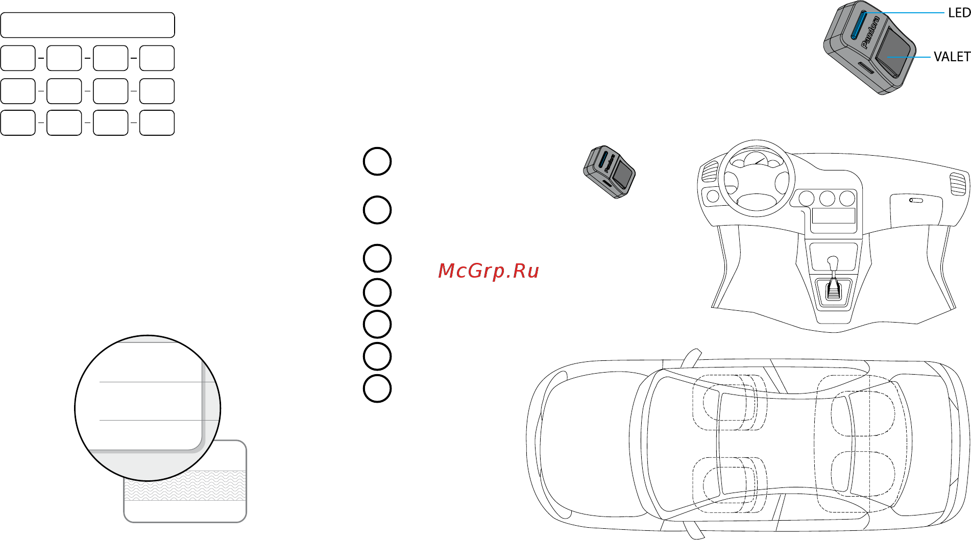 Pandora X-4G [4/23] Расположение элементов системы