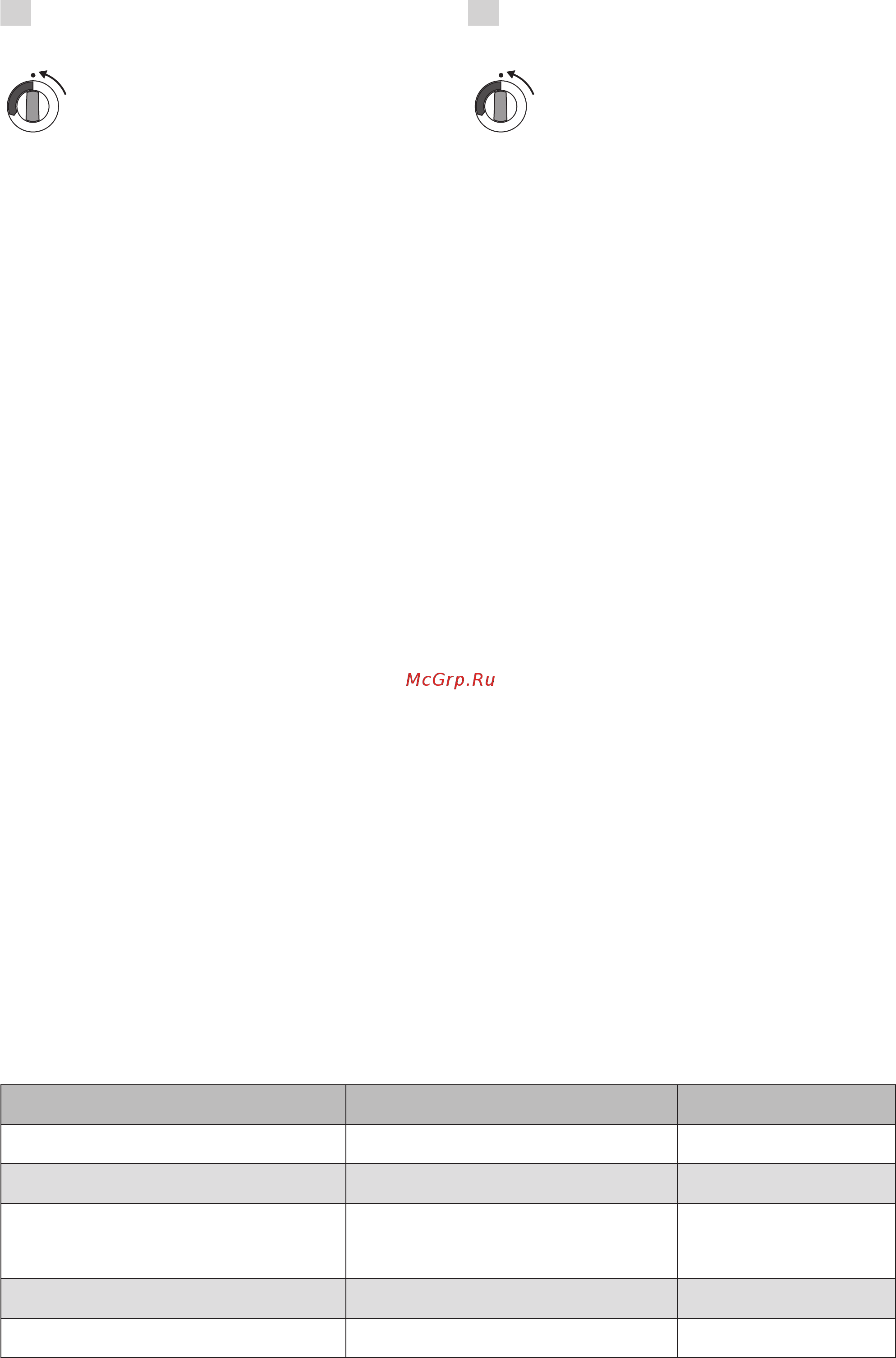 Harvia Top Steel M90E [23/64] Aufguss
