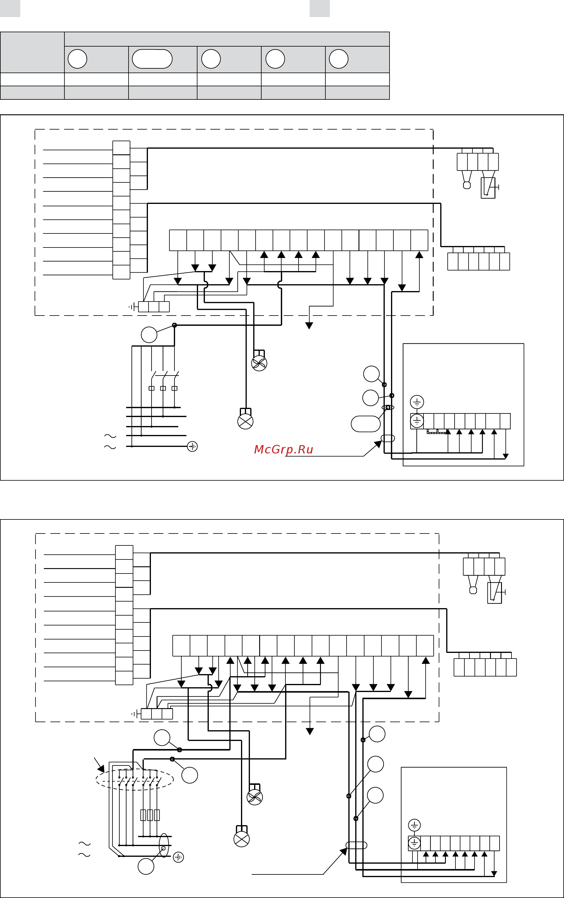 Harvia Vega Combi BC90SEA [14/15] L 4 ì