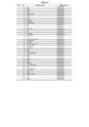 Rebir GSM1-125 деталировка
