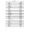 Rebir GSM3-175 деталировка