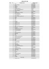 Rebir LSM4-125/1200 деталировка