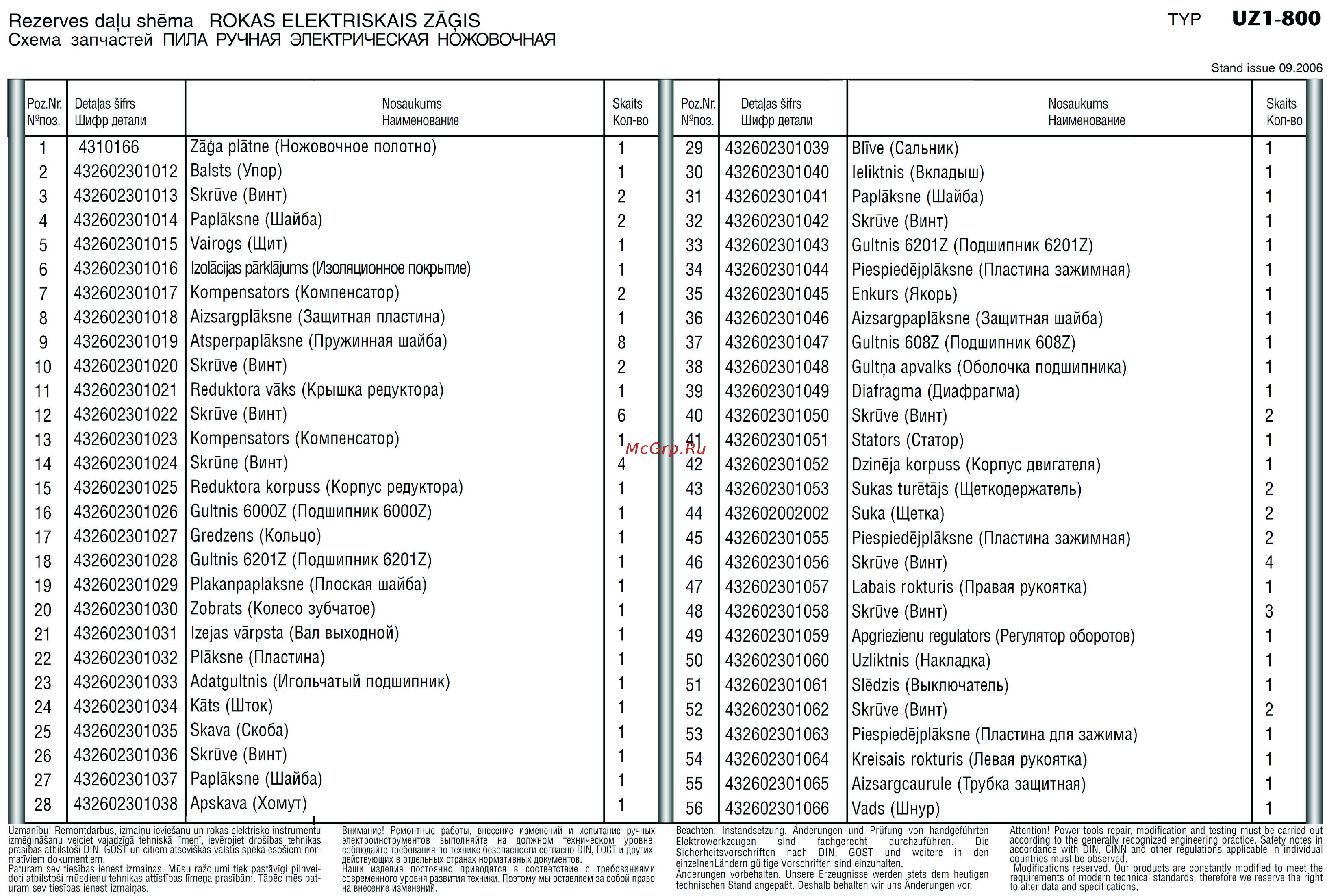 Rebir UZ1-800 UZ1_dt_06_09 онлайн