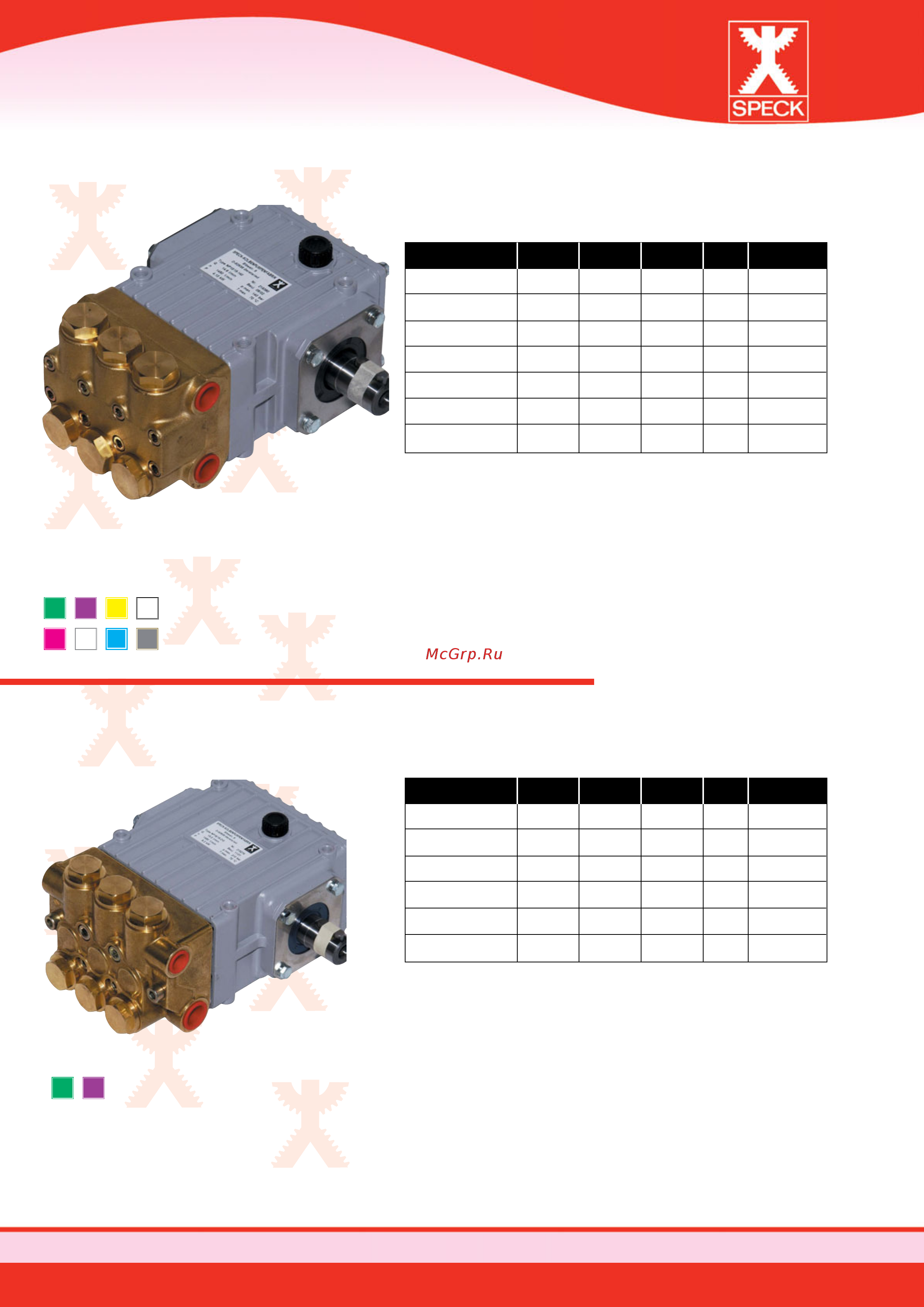 SPECK Pumpen NP25/30-180S [6/68] Np16 range