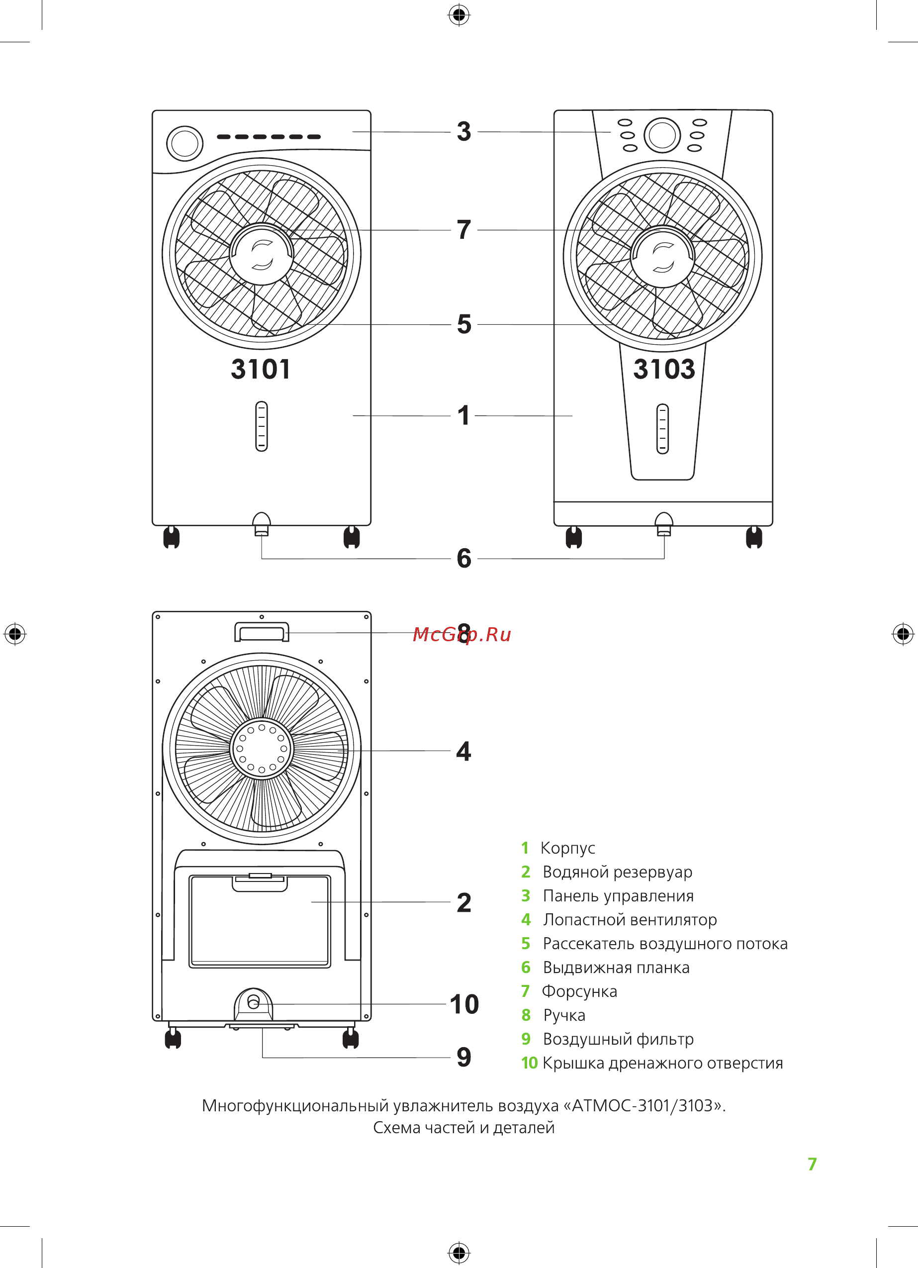 Atmos 3103 Инструкция онлайн [7/16] 516939
