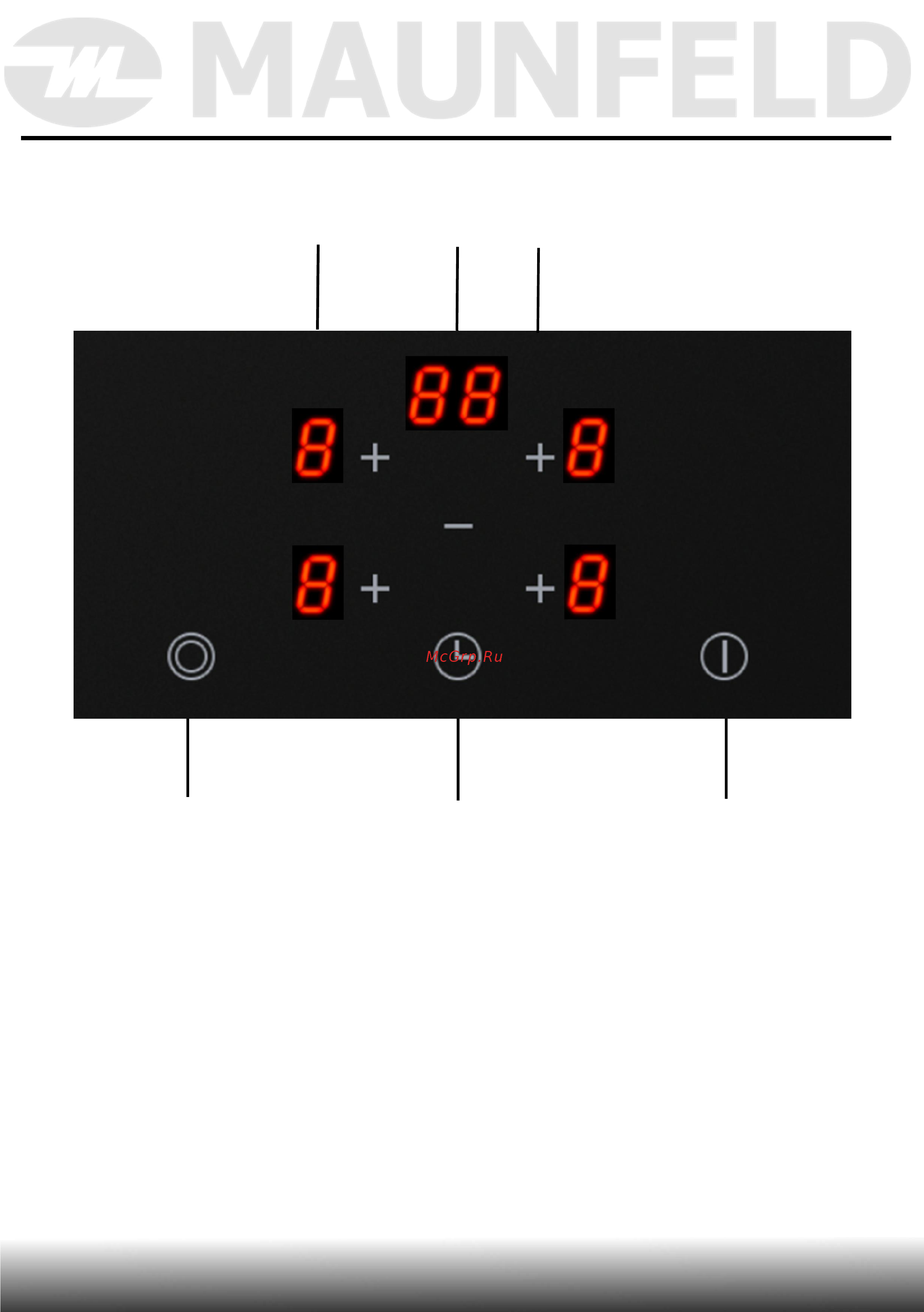Maunfeld MVCE59.4HL.1SM1DZT-WH [17/45] Сенсорная панель управления