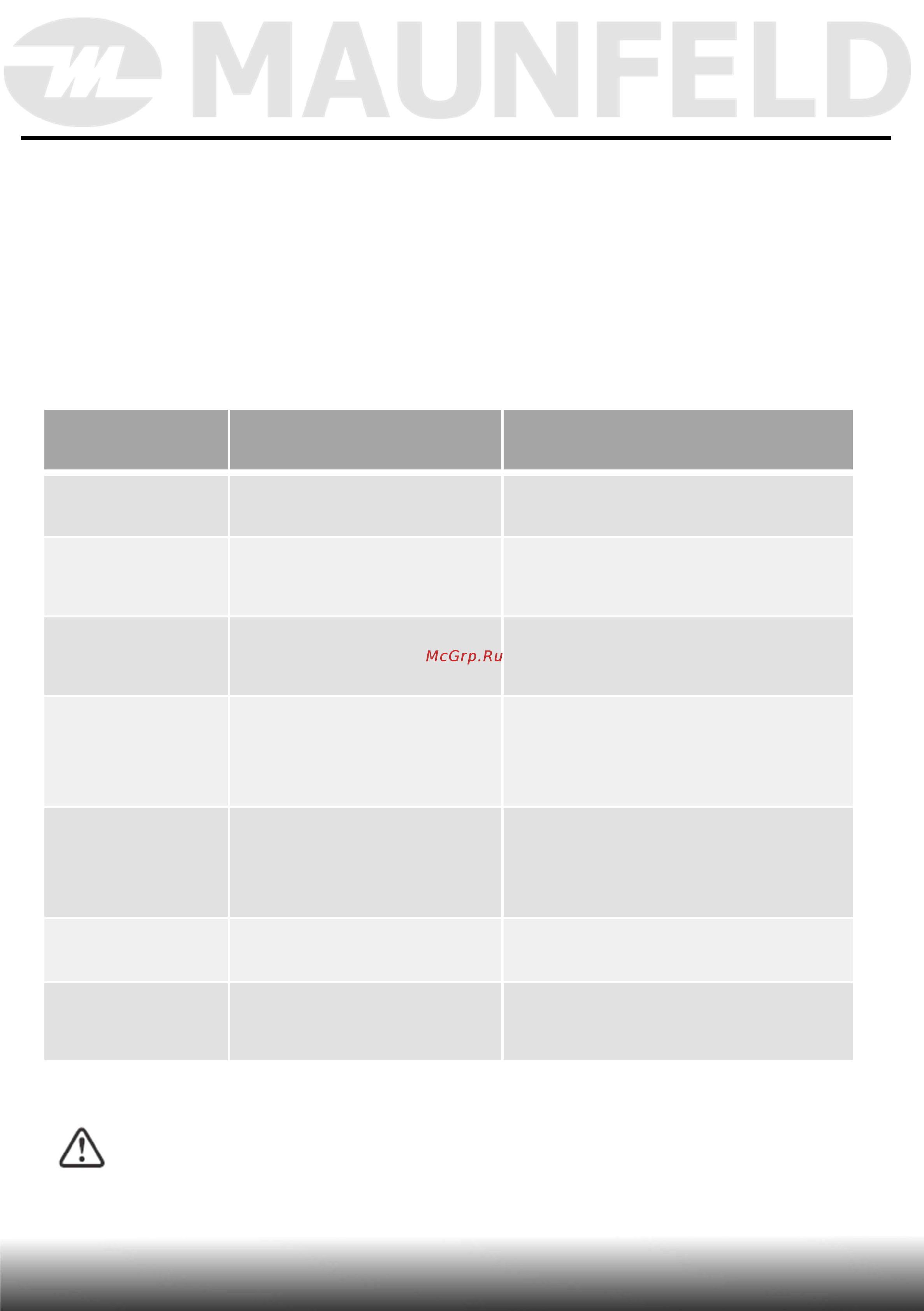 Maunfeld MVCE31.2HL.SZ-WH [19/41] Описание прибора