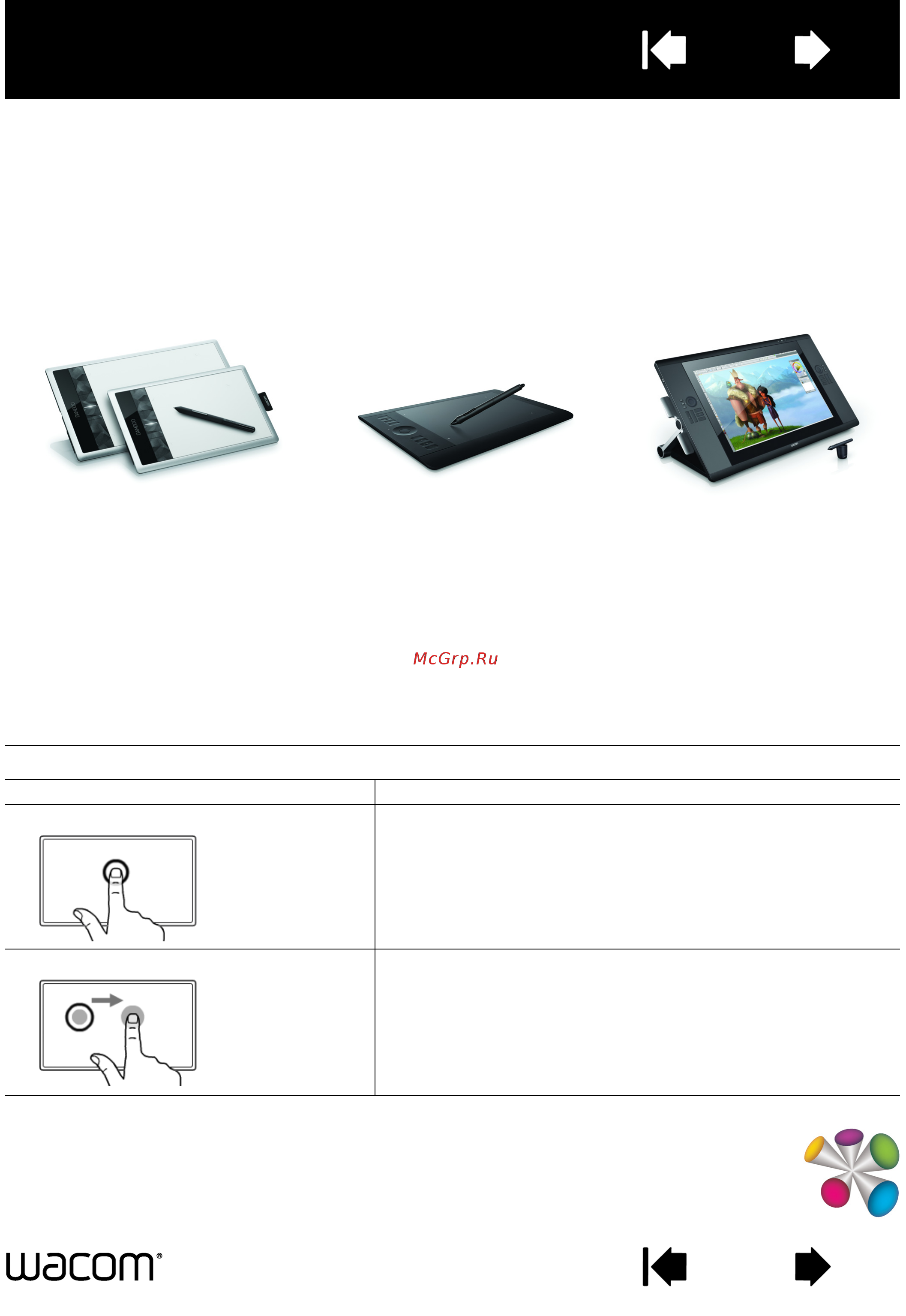 Wacom Cintiq 24HD (DTK-2400) Использование сервисных функций онлайн