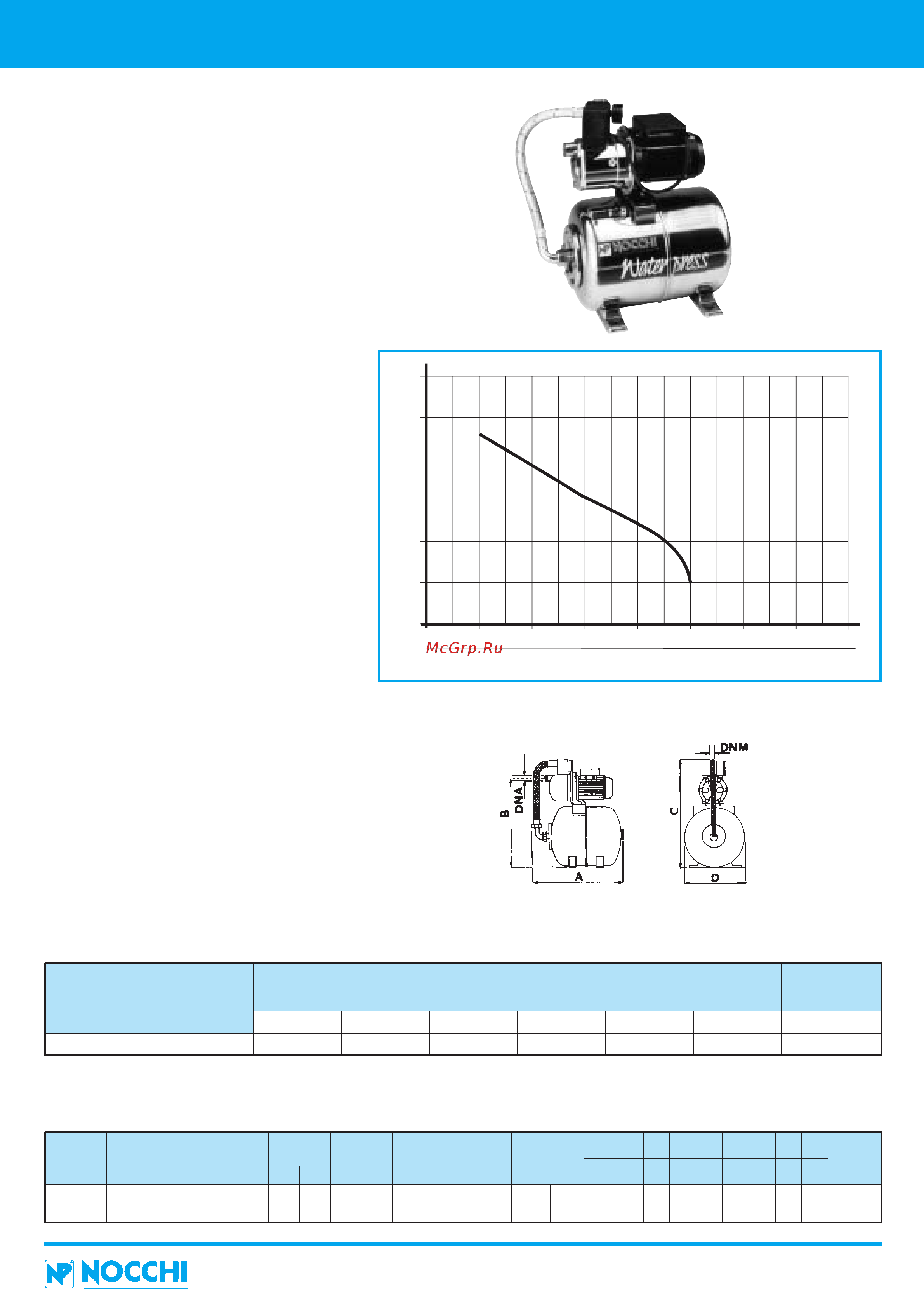 Nocchi PVMI 45-8 FT [193/210] Waterpress superinox