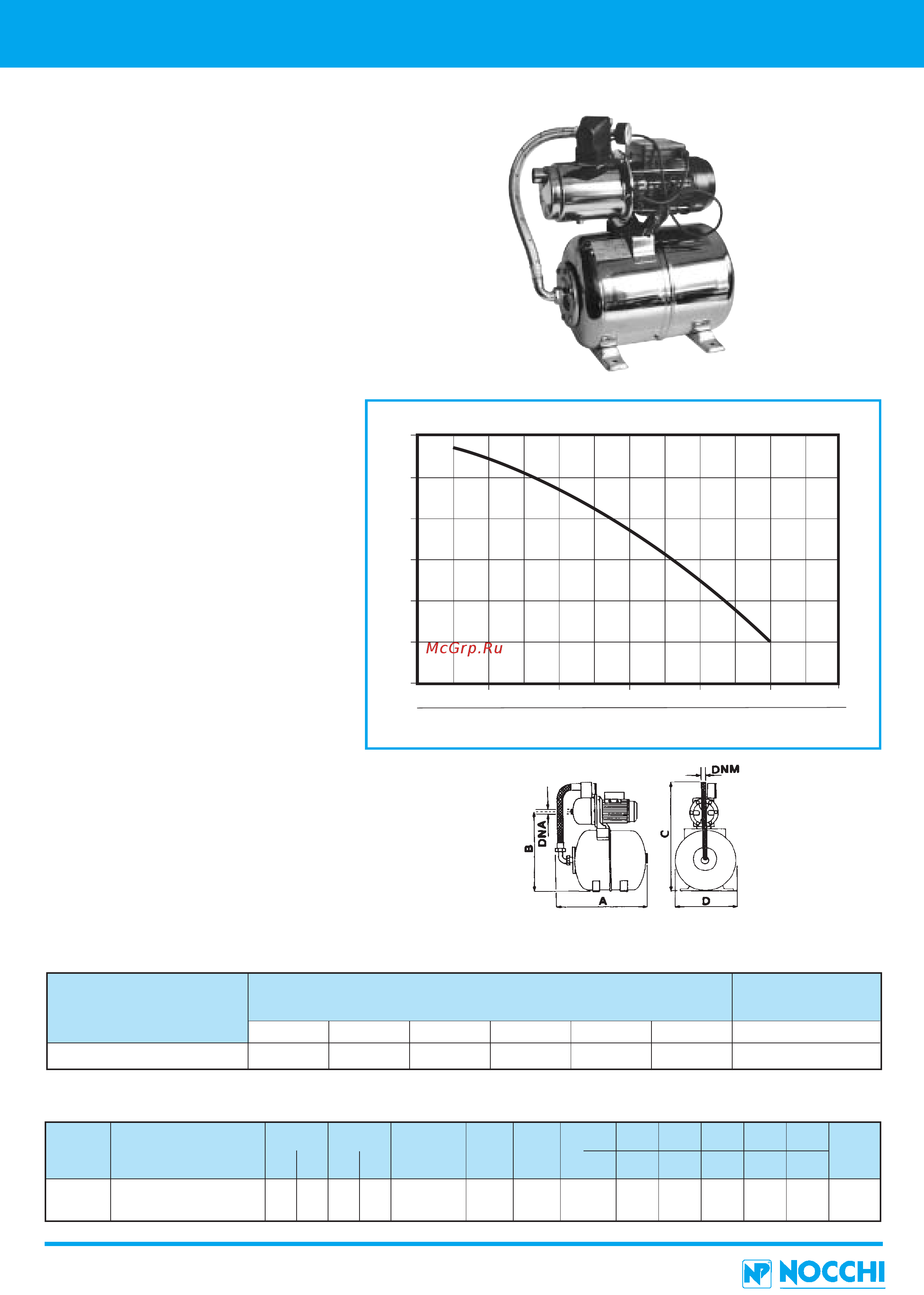 Nocchi PVM 3-36 FT [194/210] Waterpress superinox