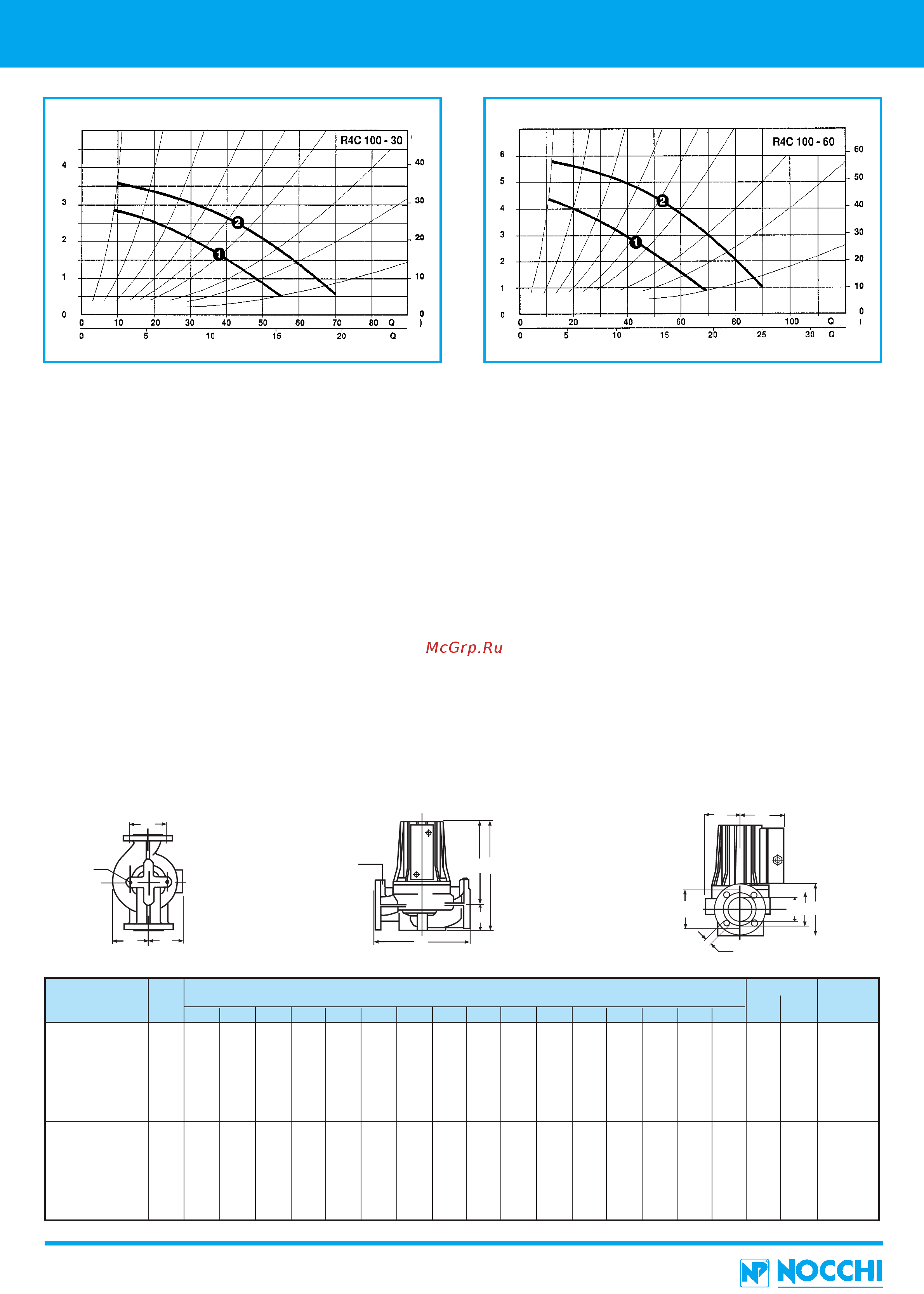 Nocchi MULTINOX VE+ 4-120 T [94/210] R4c 100