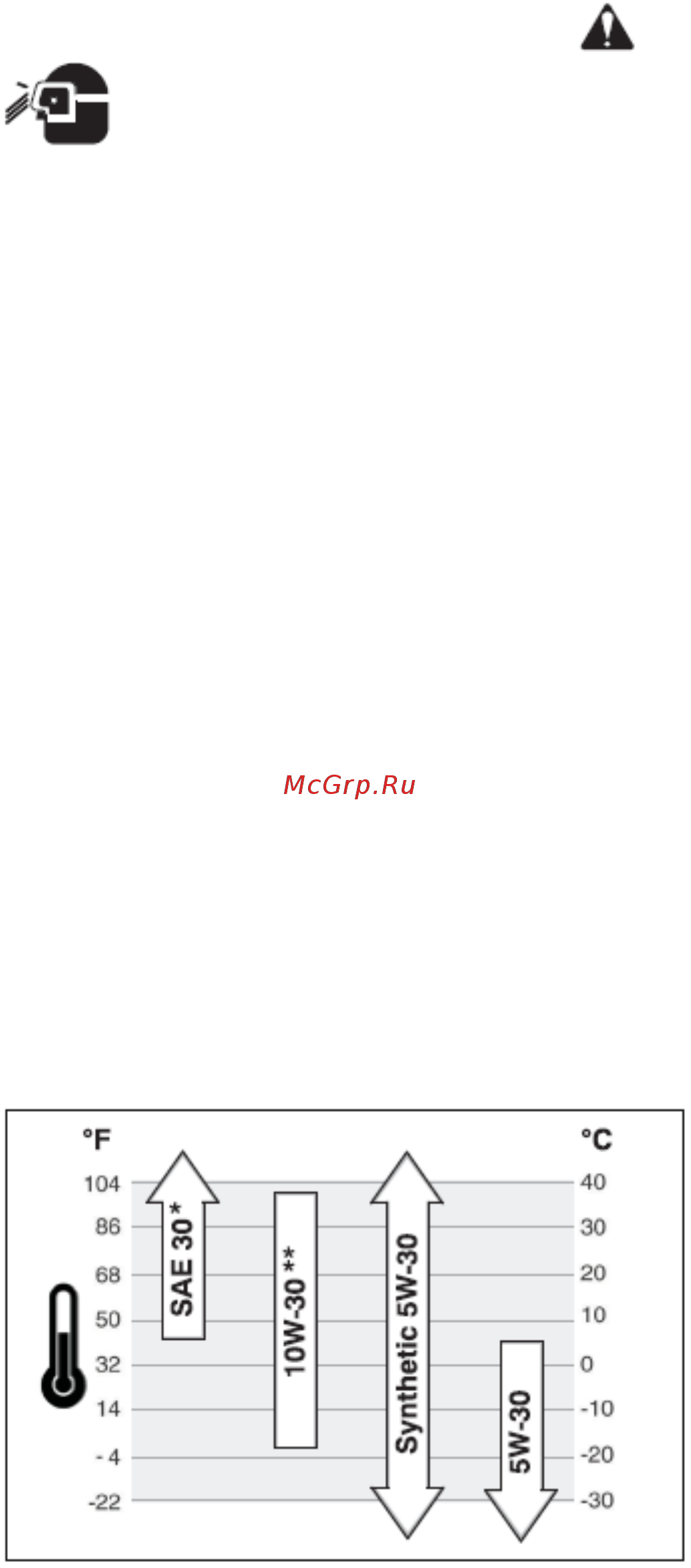 Snapper SS7522E 1696168 [13/23] Эксплуатация