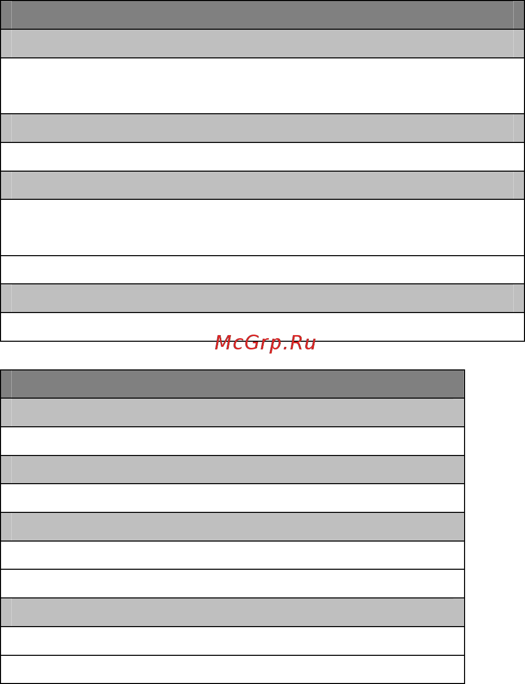 Snapper SS7522E 1696168 [17/23] Техническое обслуживание