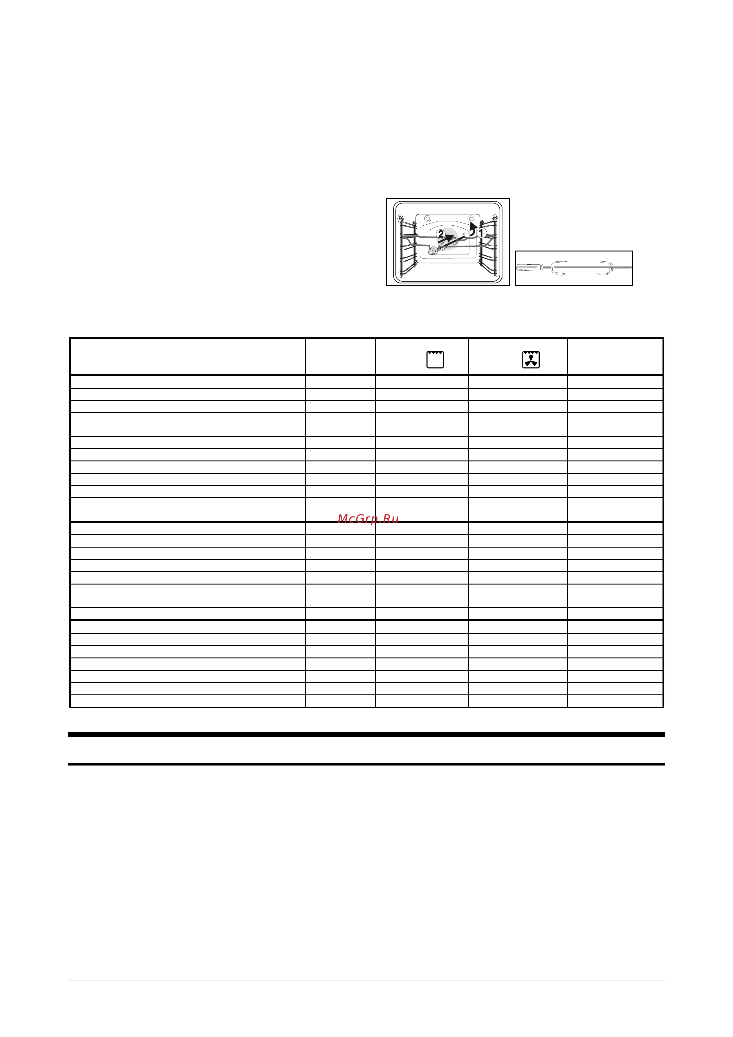 Gorenje B3575E [8/14] Уход и обслуживание