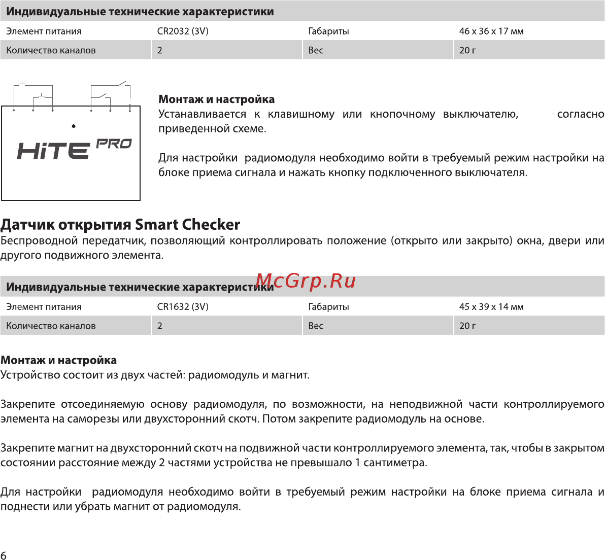 HiTE PRO UNI Инструкция онлайн [6/8] 517846