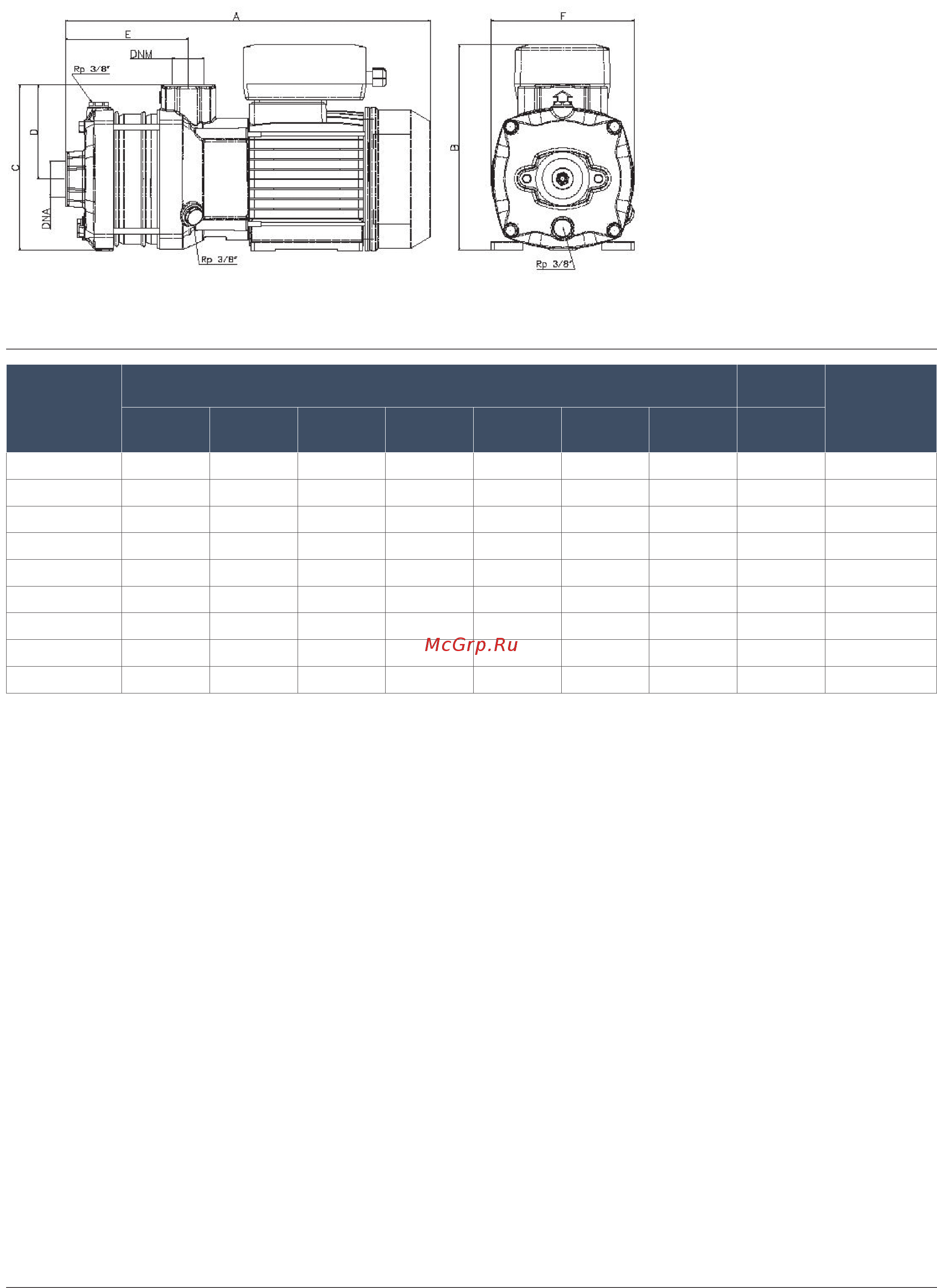 Nocchi DHR 4-30 T [5/5] Multi cell centrifugal pumps