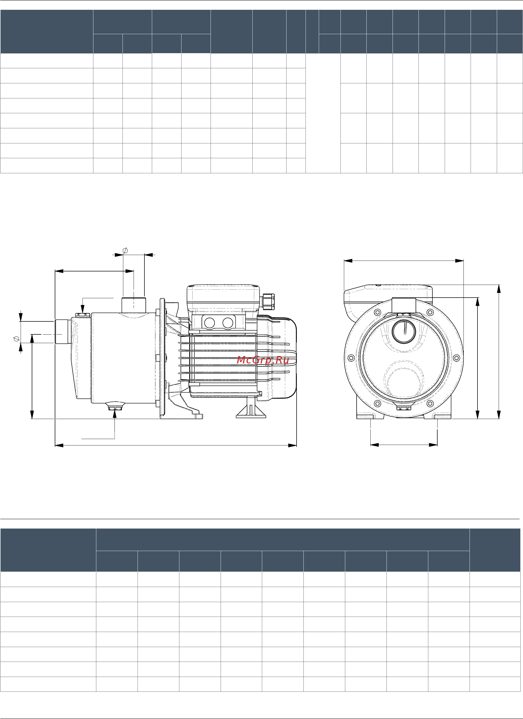 Nocchi Multi EVO 8-50 M [4/8] Nocchi centrifugal multistage electric pumps multi evo 3