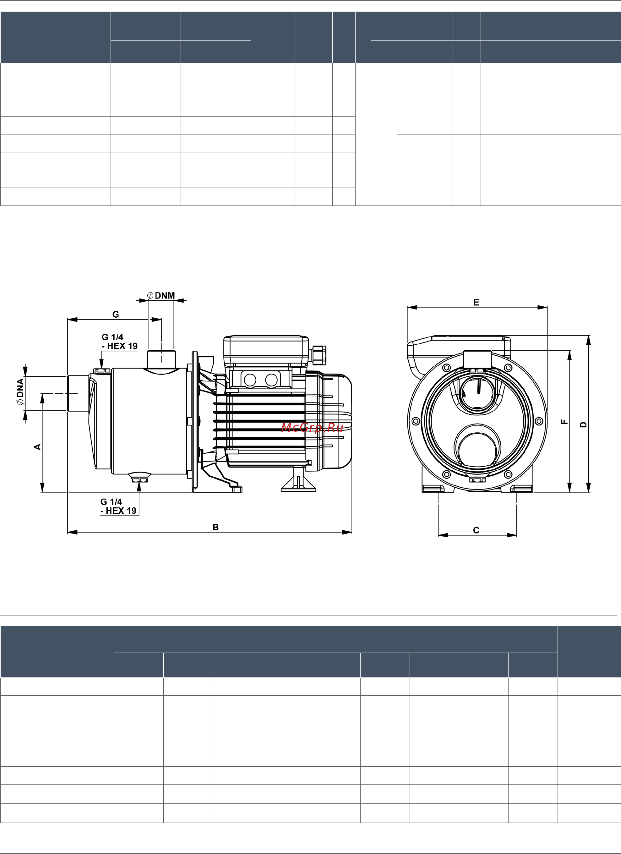 Nocchi Multi EVO 3-30 T [6/8] Nocchi centrifugal multistage electric pumps multi evo 5