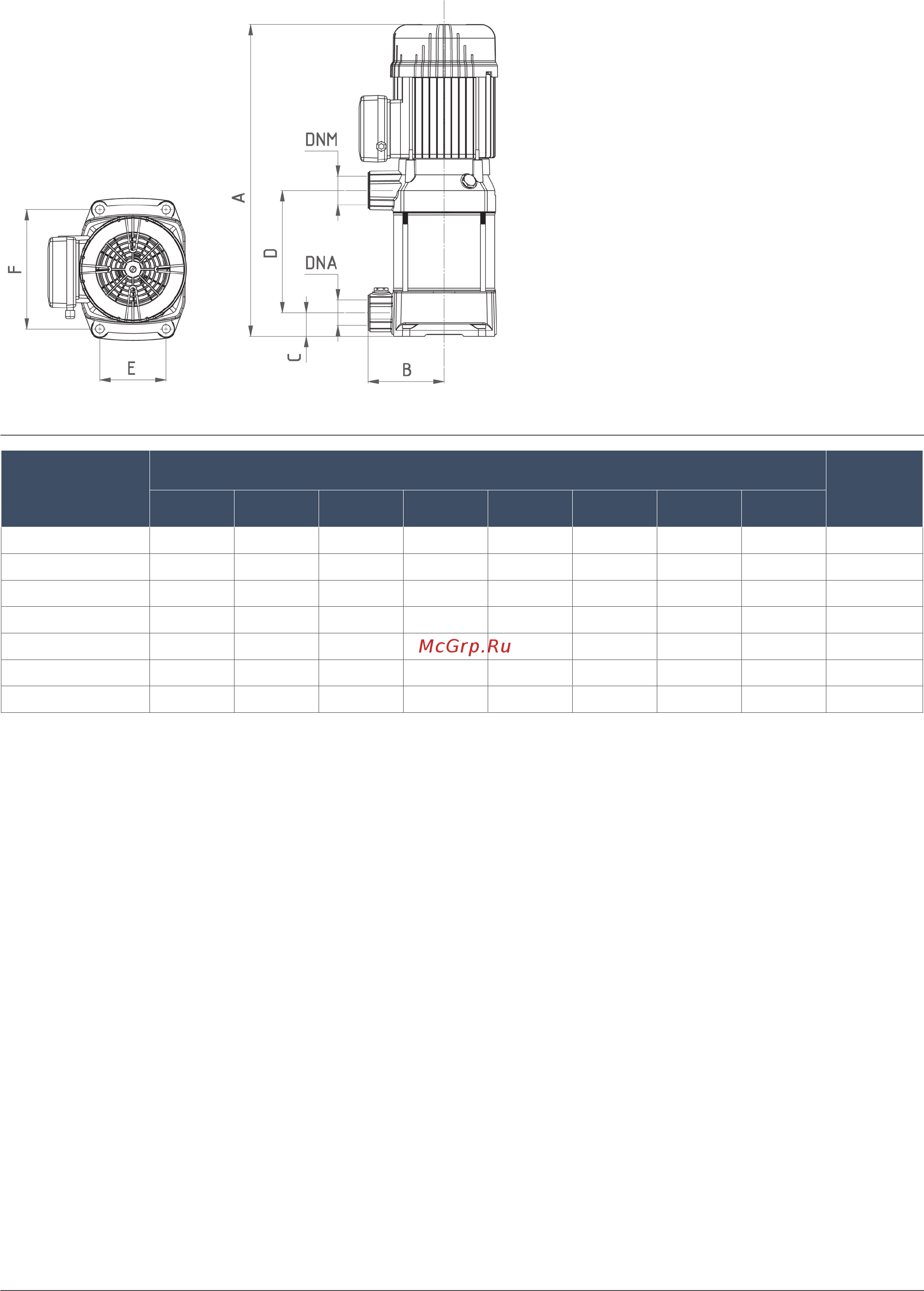 Nocchi MULTINOX VE 200/65 M [3/3] Nocchi vertical multi cell centrifugal pumps multinox ve
