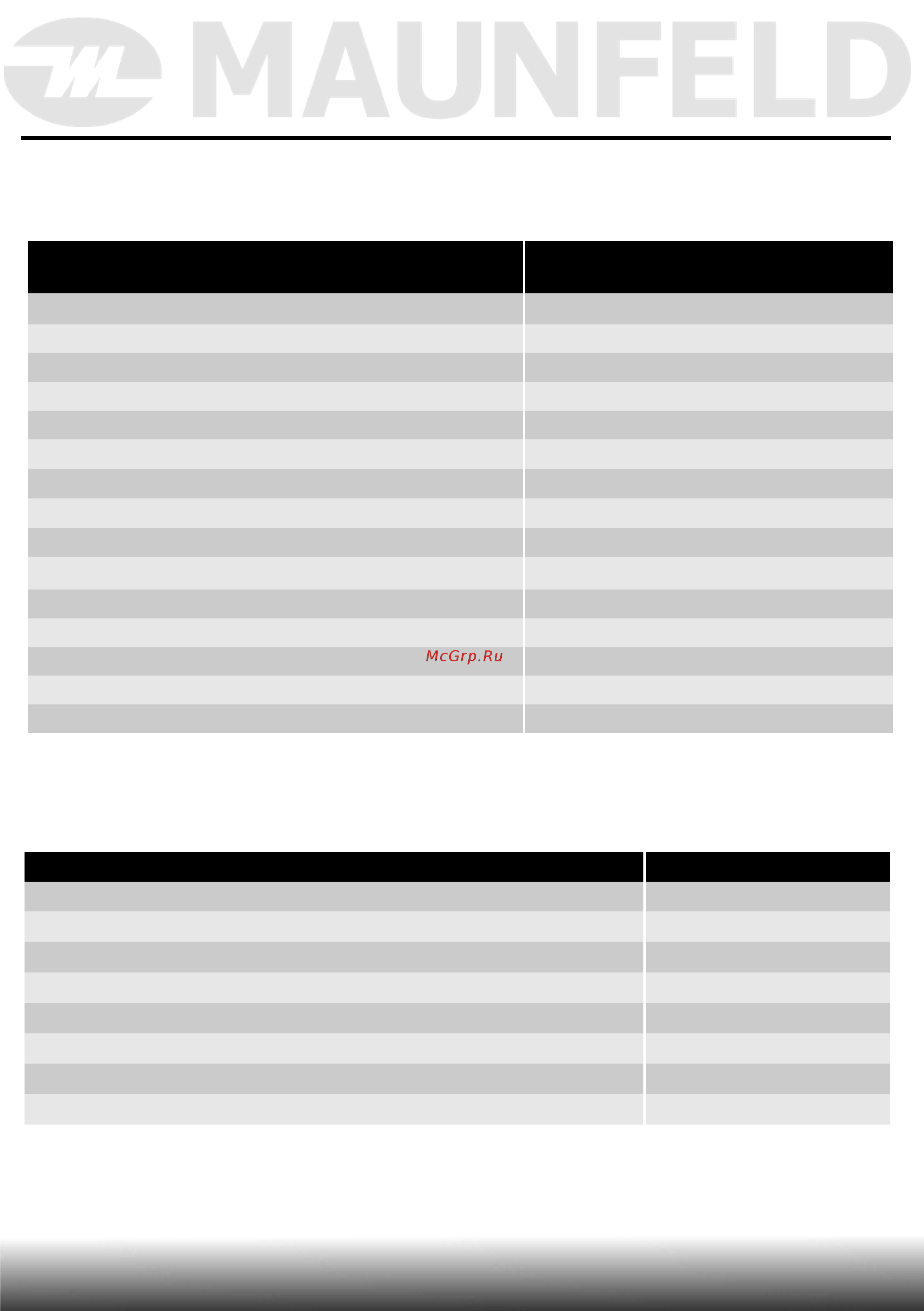 Maunfeld MBL177SW [10/43] Технические данные