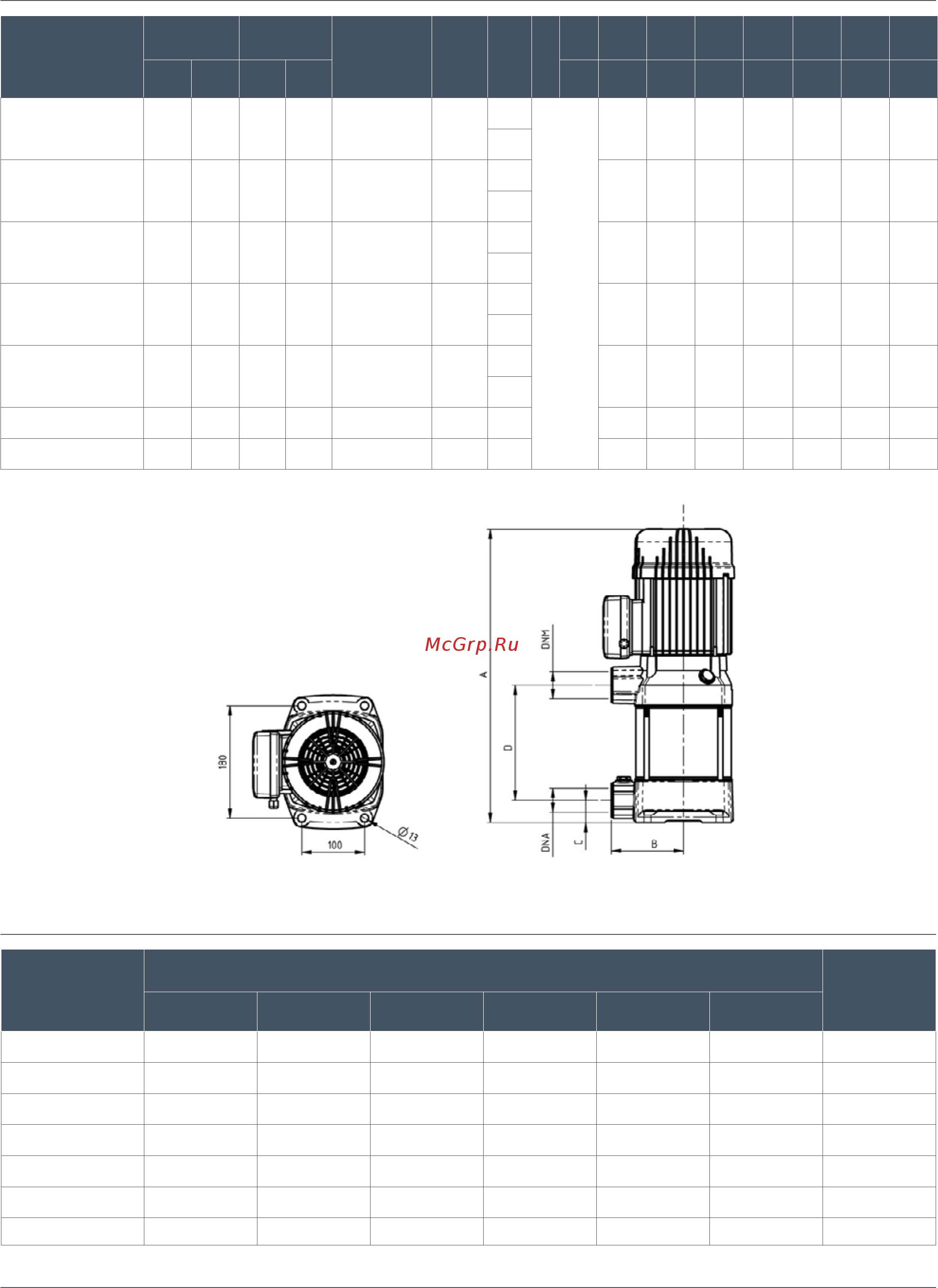 Nocchi MULTINOX VE+ 4-30 T [4/9] Nocchi vertical multi stage centrifugal pumps multinox ve